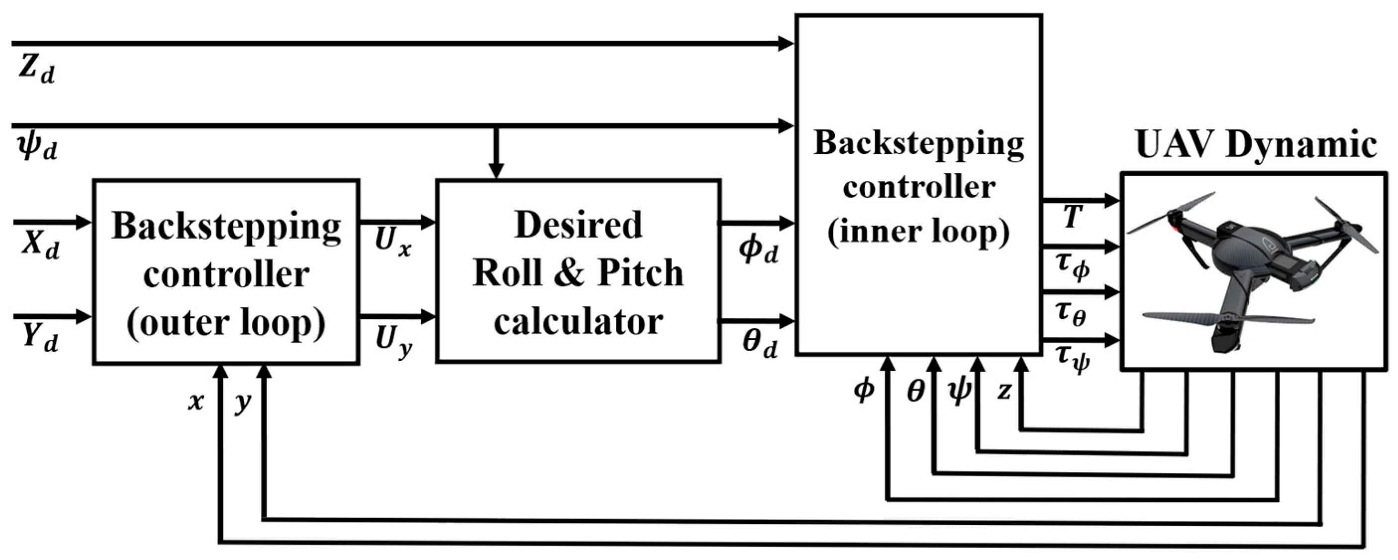 Engproc 118 00054 g002 Engproc 118 00054 g002