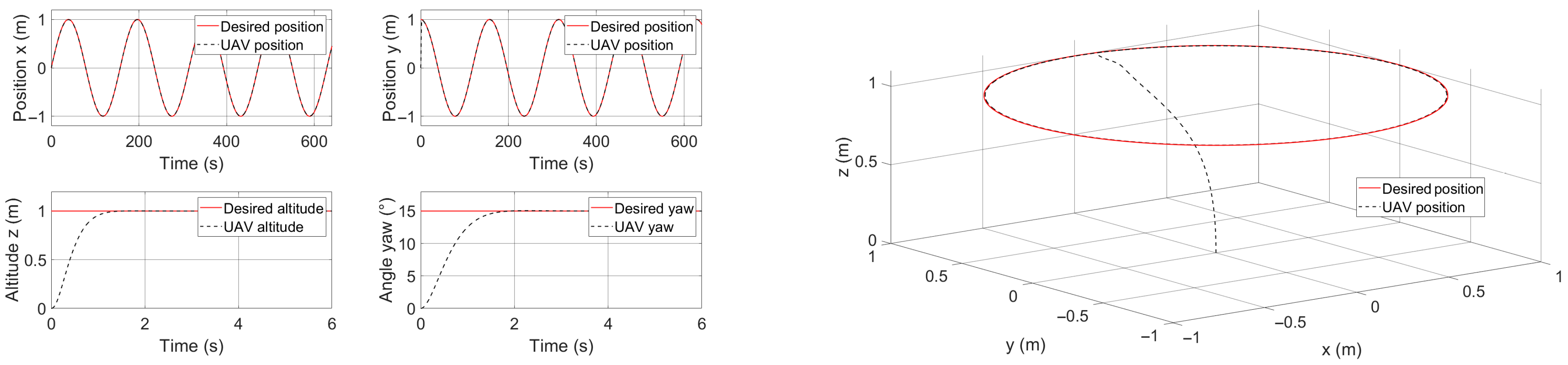 Engproc 118 00054 g003 Engproc 118 00054 g003