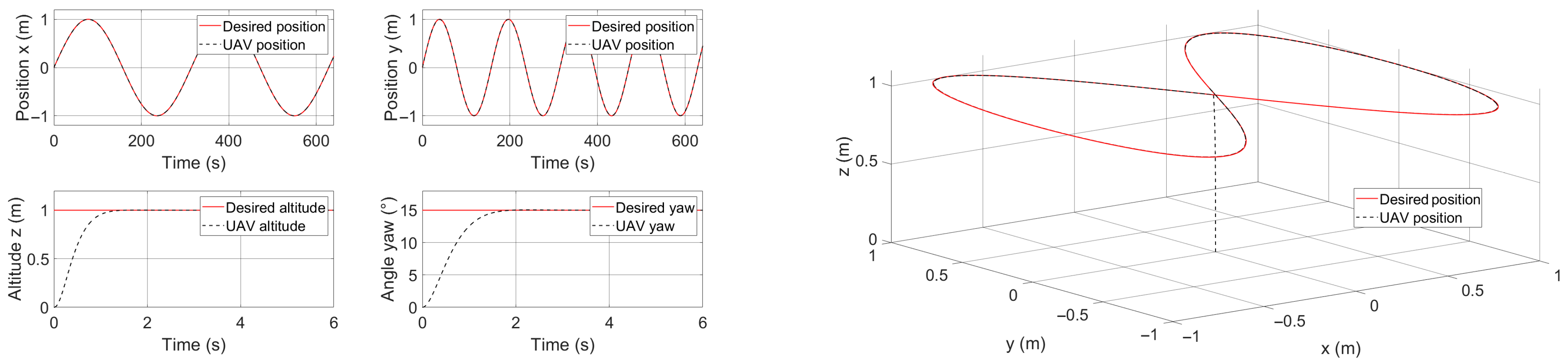 Engproc 118 00054 g005 Engproc 118 00054 g005