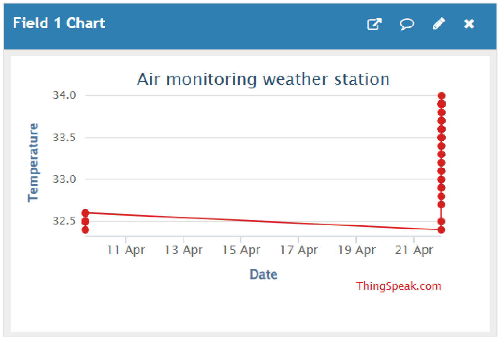 Engproc 118 00056 g004