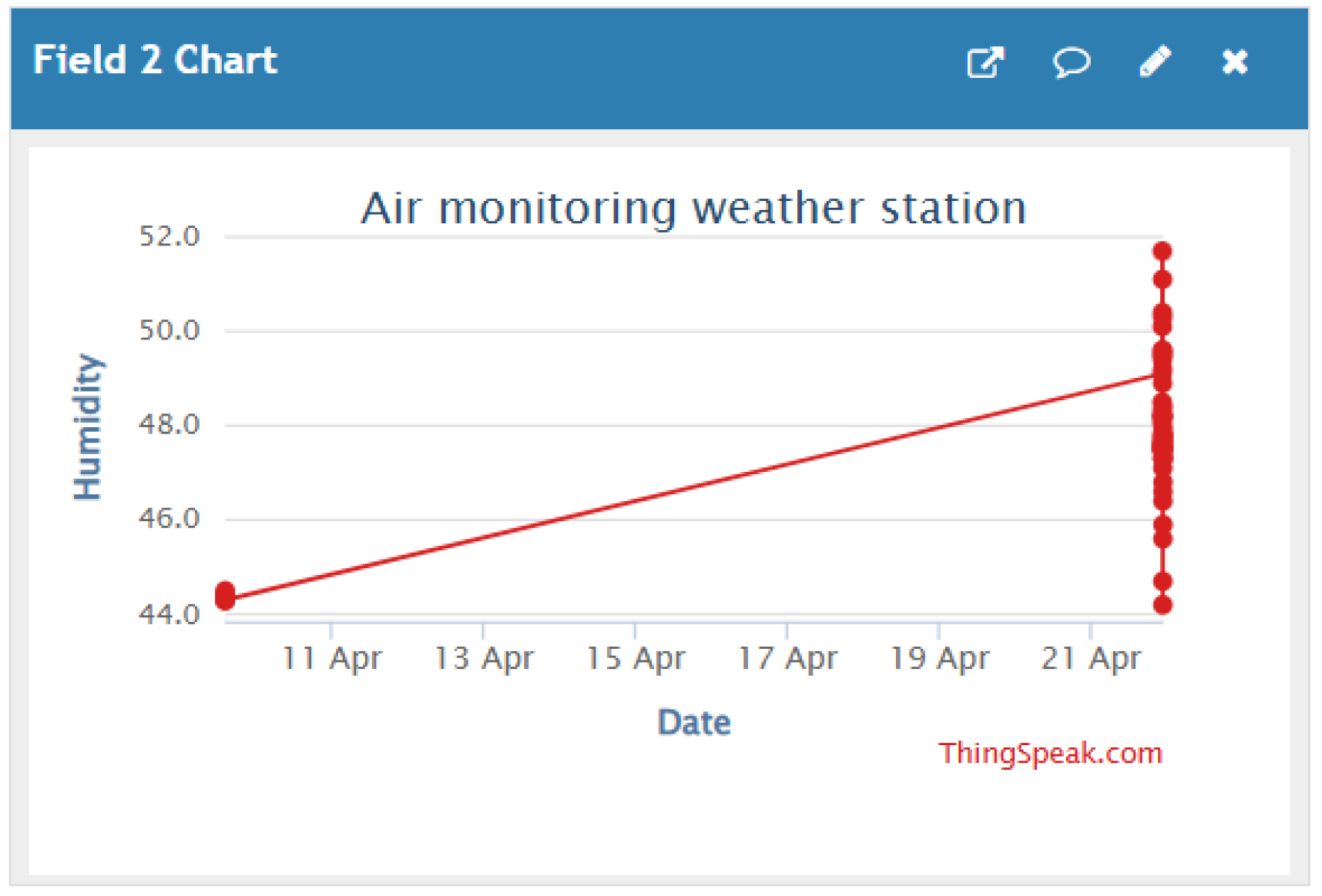 Engproc 118 00056 g005