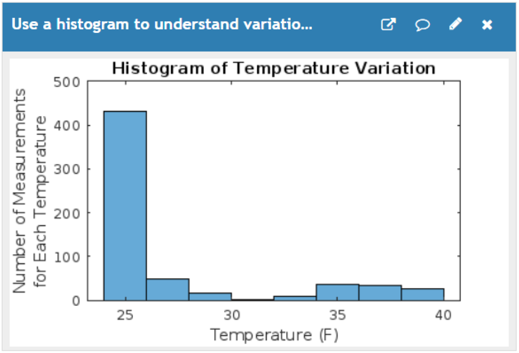 Engproc 118 00056 g007