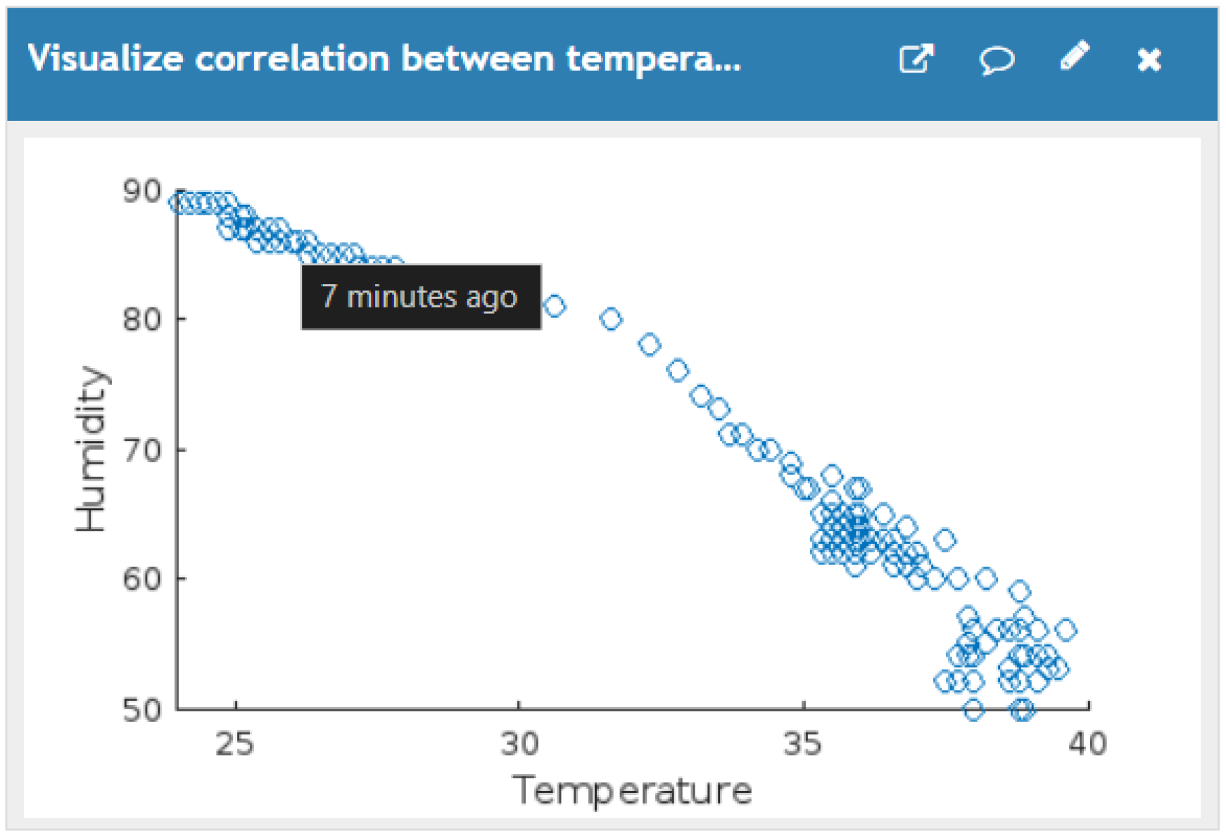 Engproc 118 00056 g008