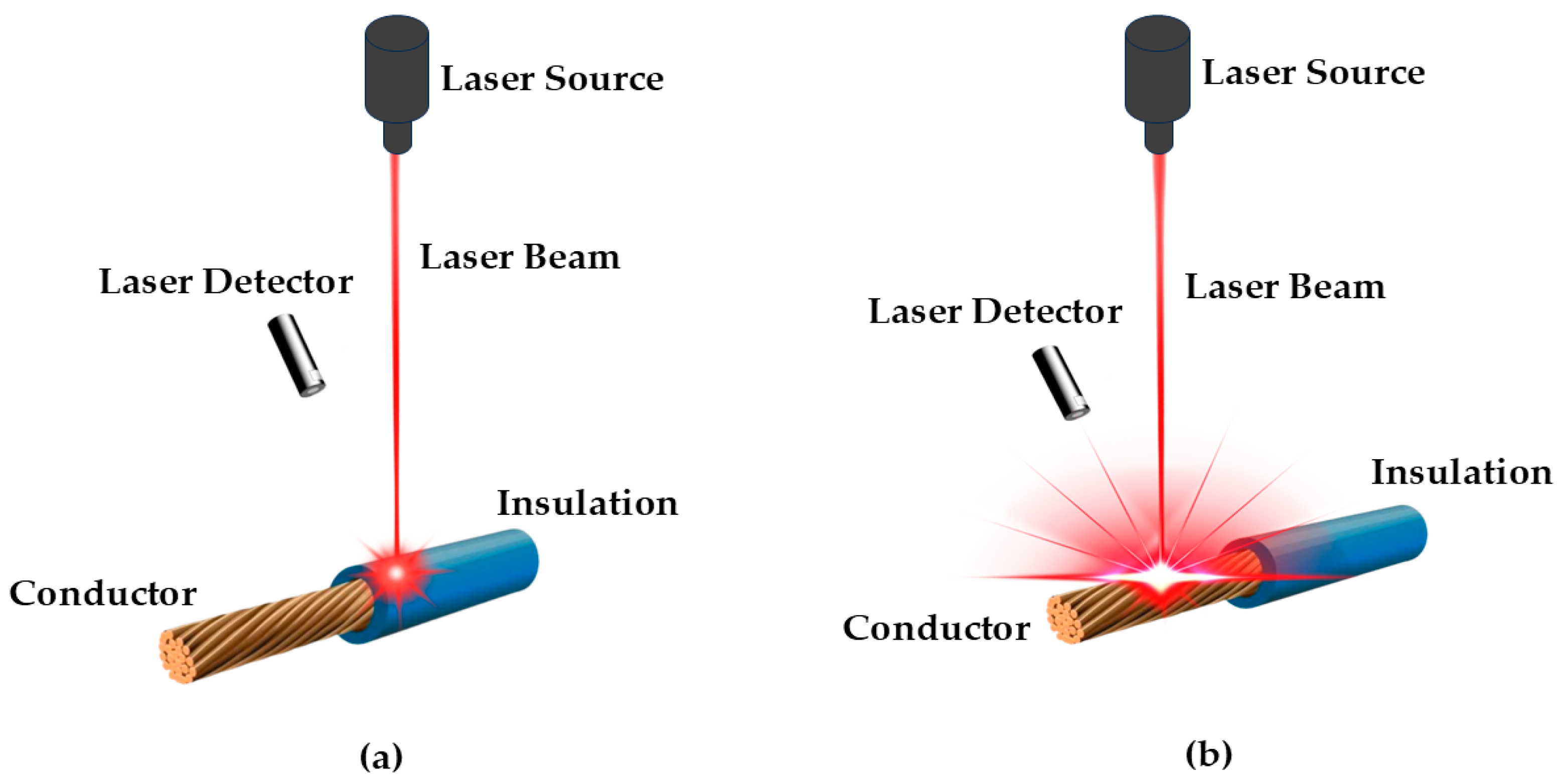Engproc 118 00059 g001 Engproc 118 00059 g001