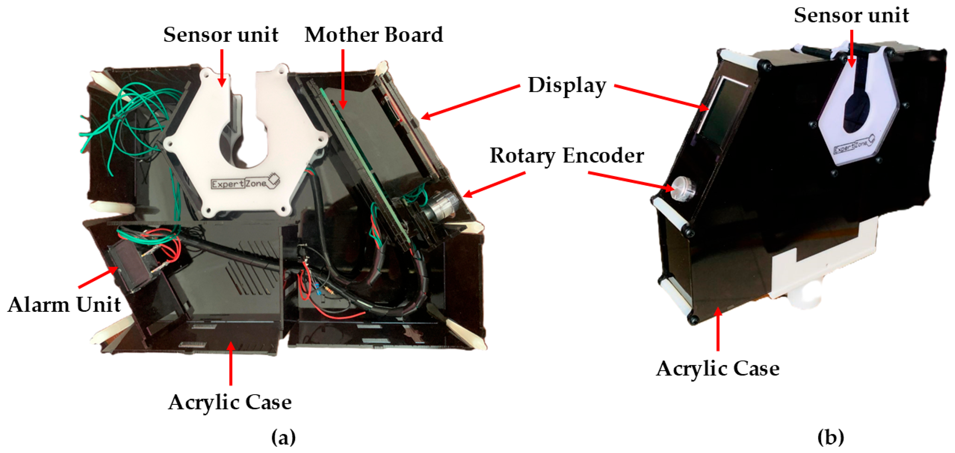 Engproc 118 00059 g004 Engproc 118 00059 g004