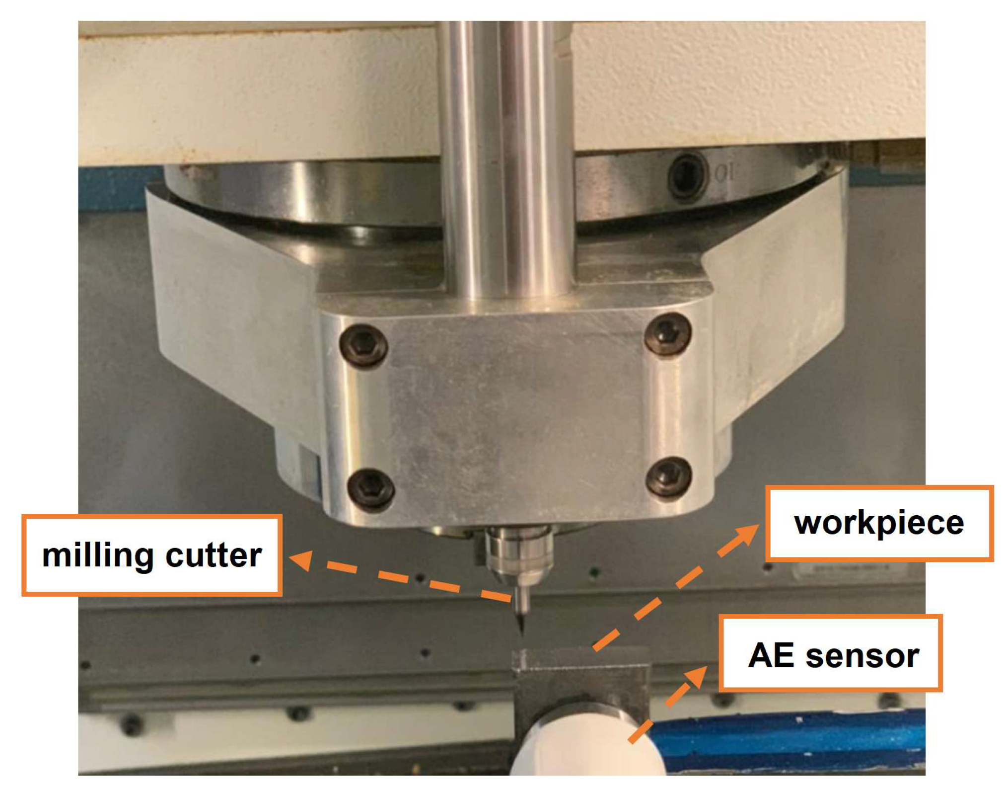 Engproc 118 00060 g001
