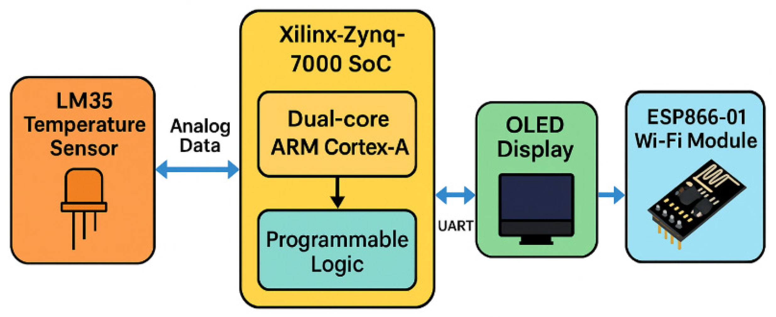 Engproc 118 00061 g001