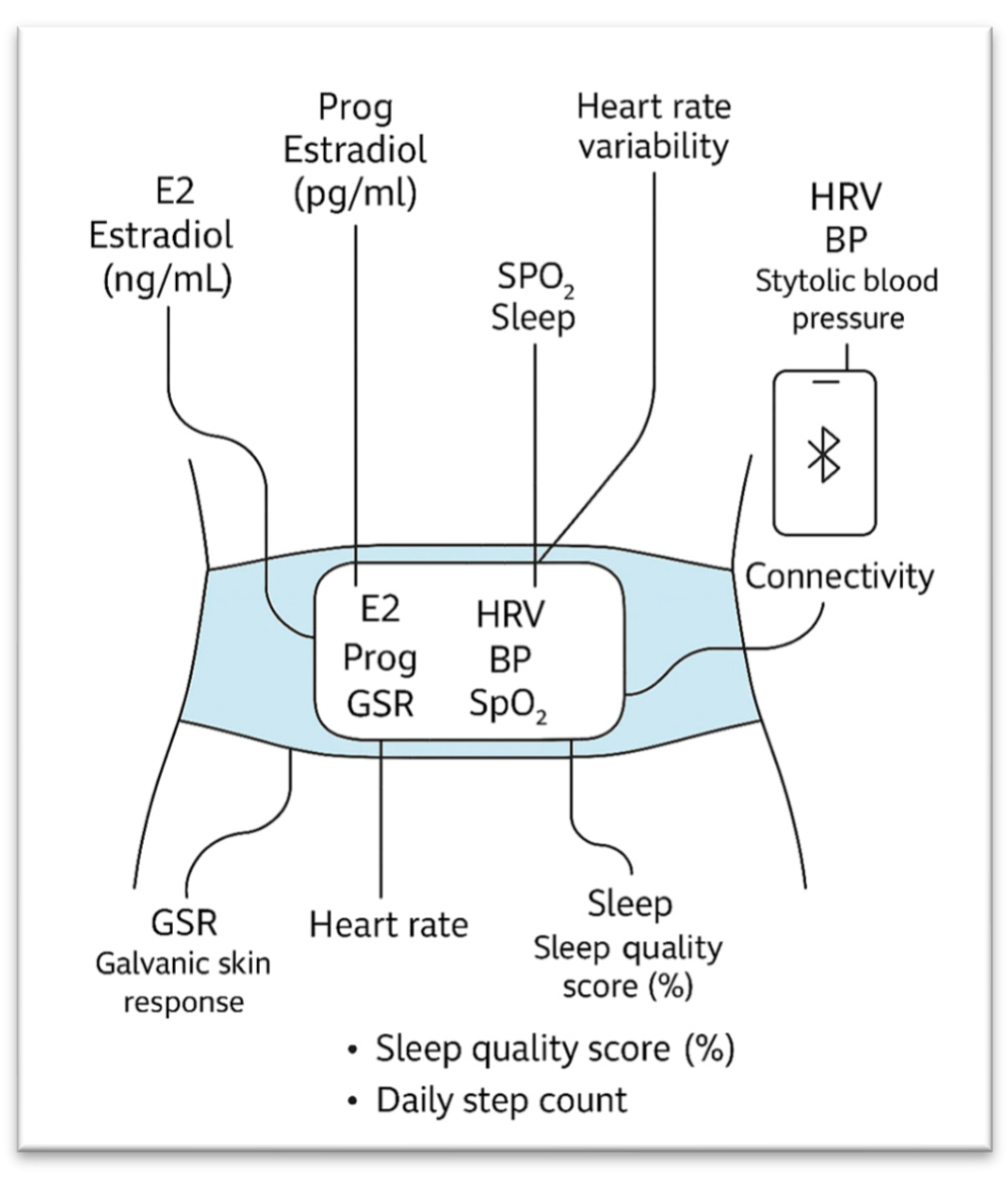 Engproc 118 00062 g002