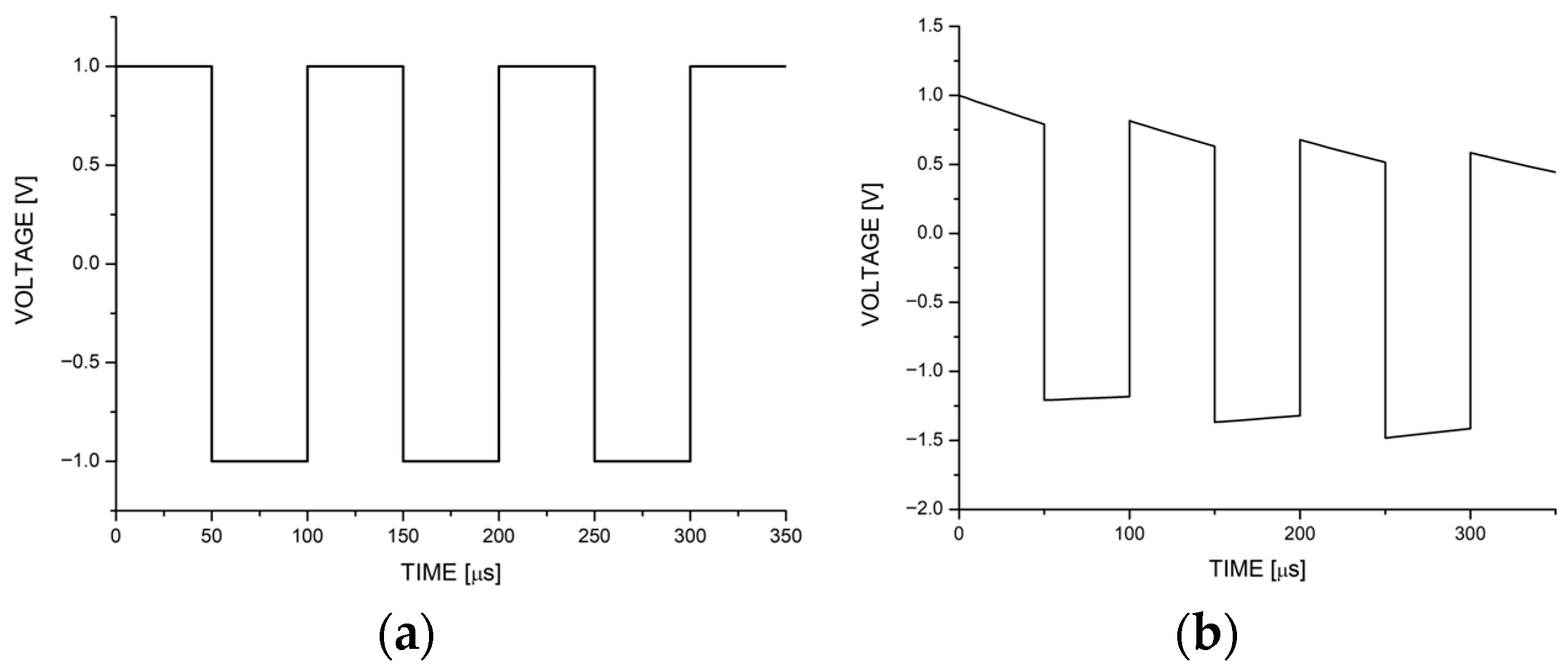 Engproc 118 00063 g008