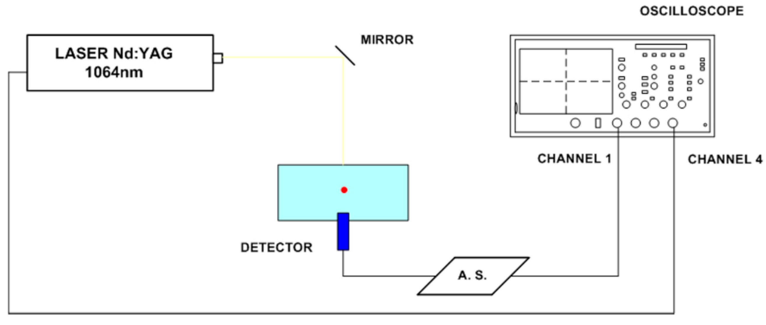 Engproc 118 00063 g011
