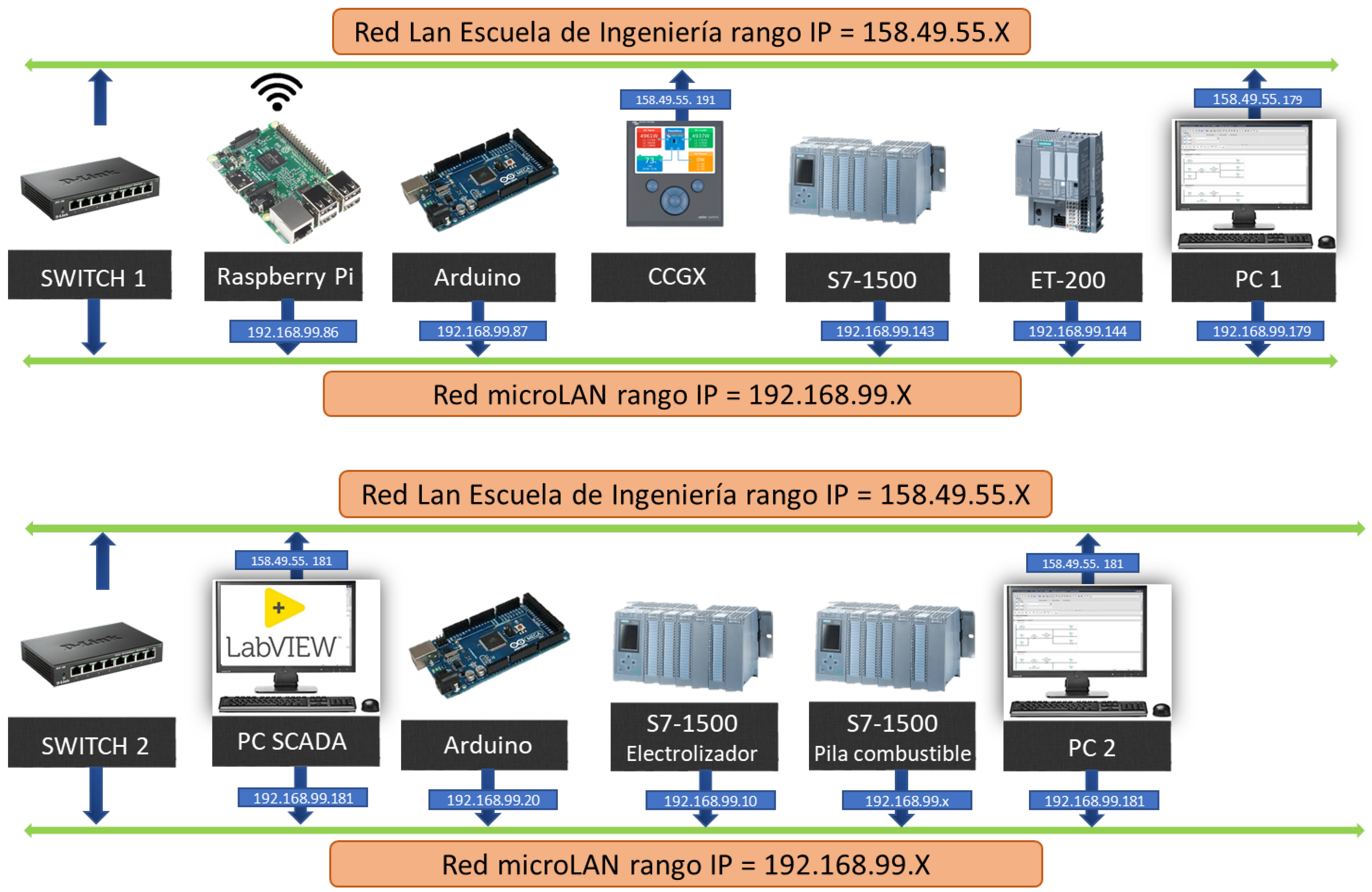 Engproc 118 00064 g004