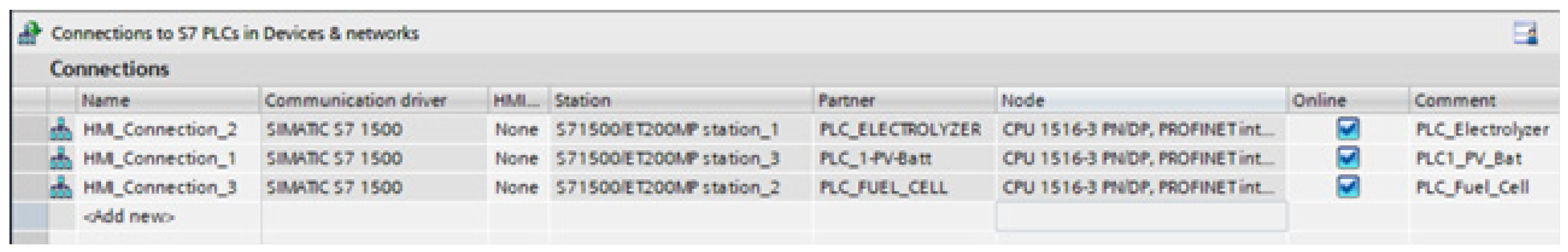Engproc 118 00064 g005
