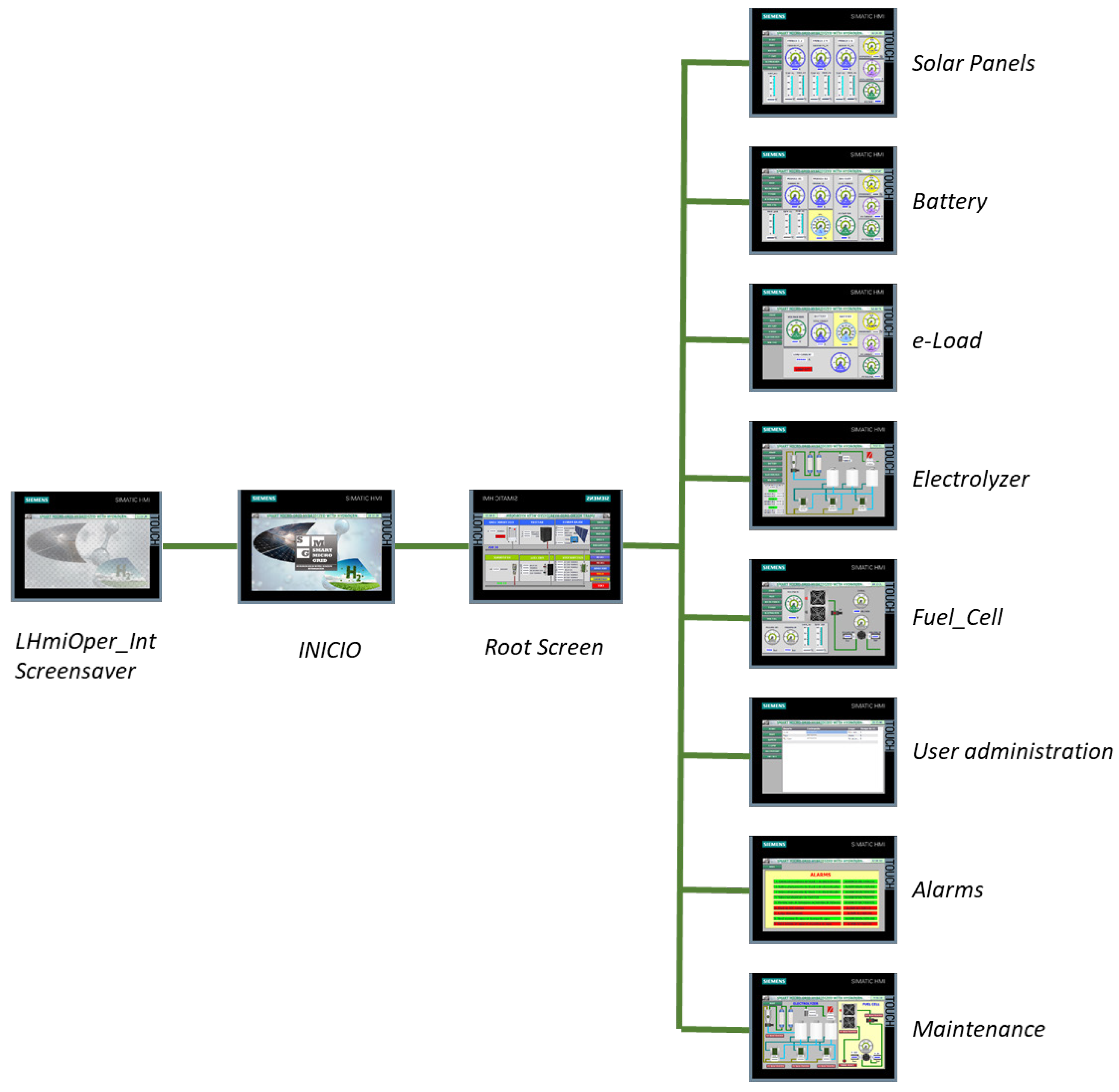 Engproc 118 00064 g006