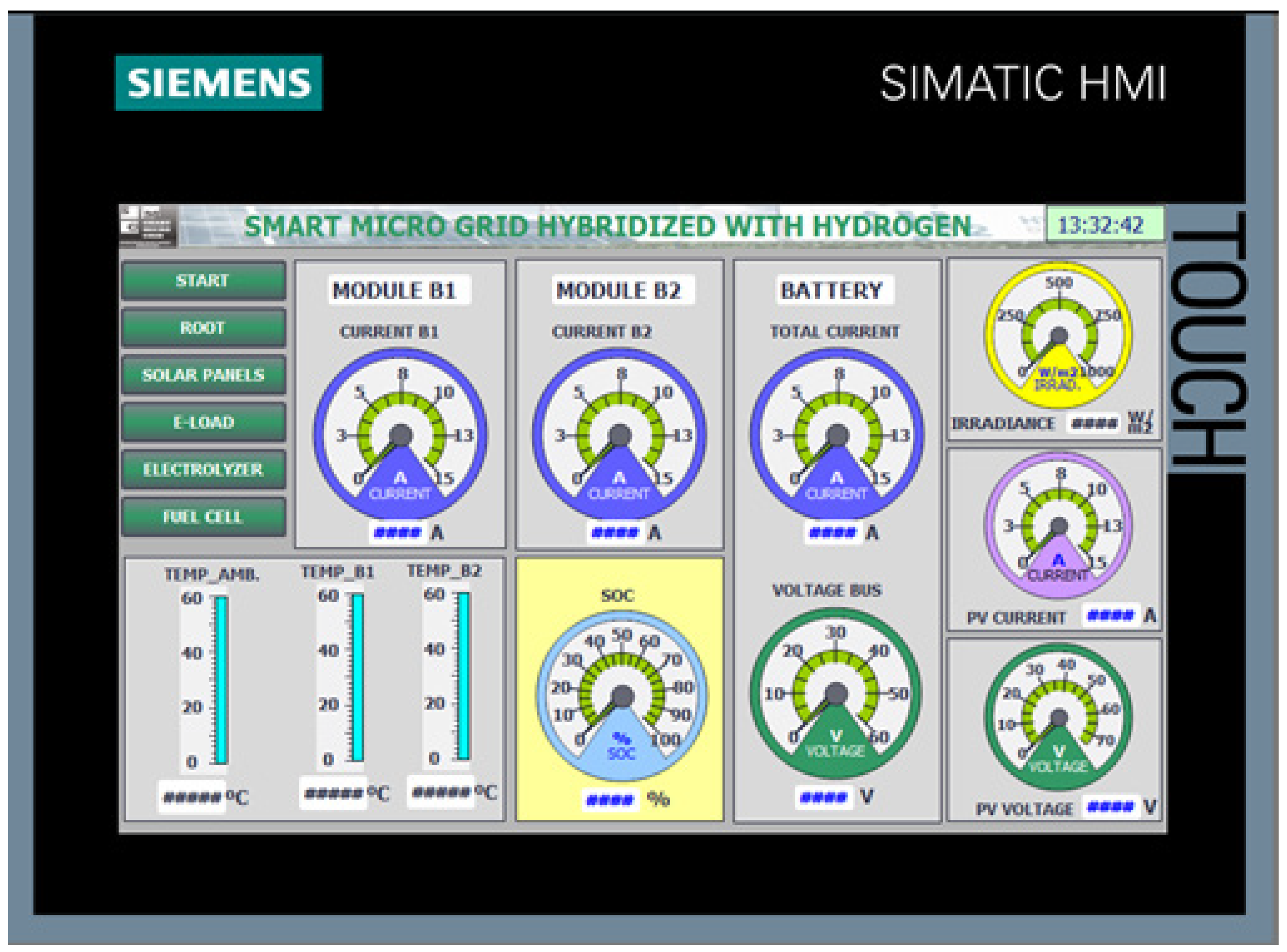 Engproc 118 00064 g009