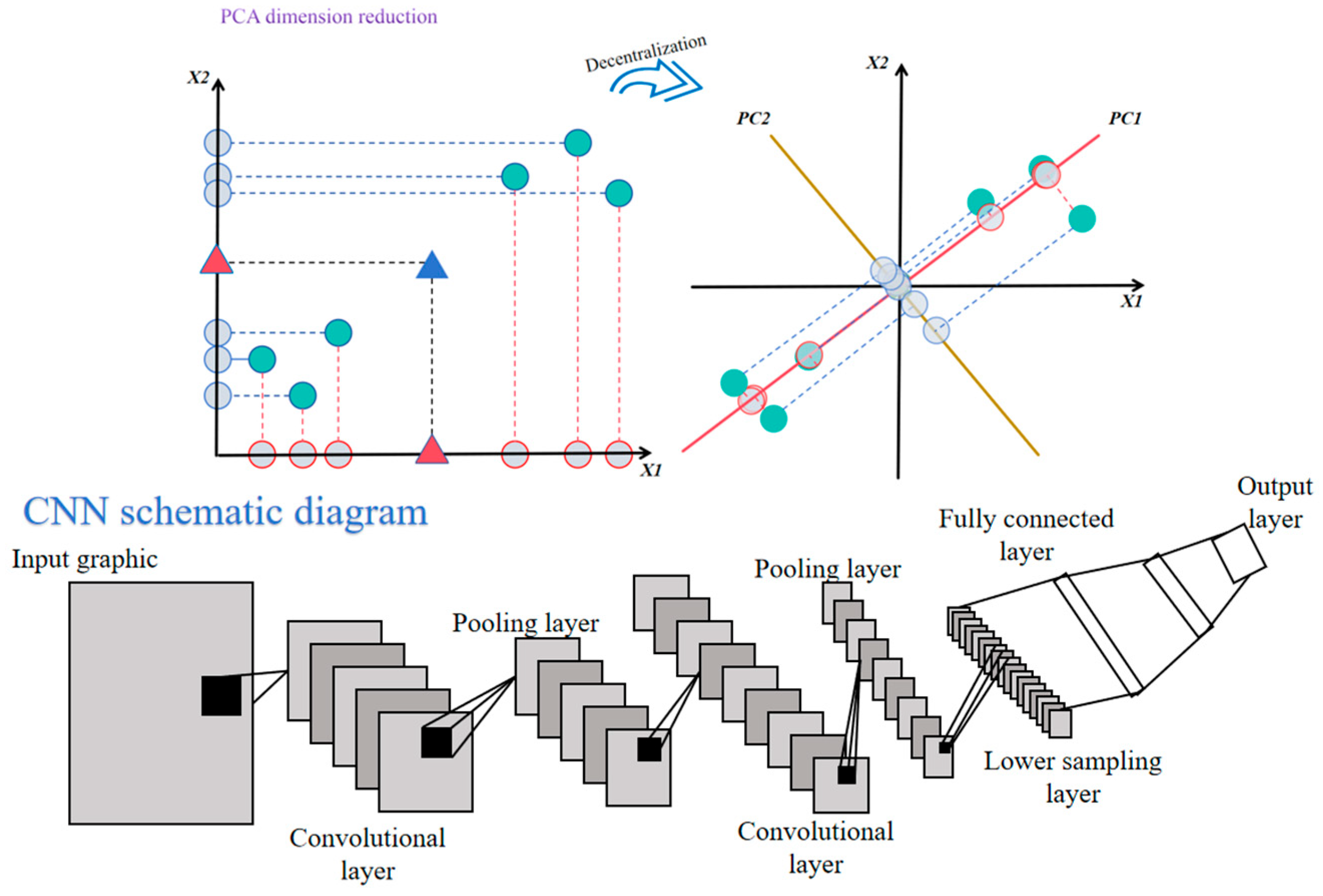 Engproc 118 00065 g001
