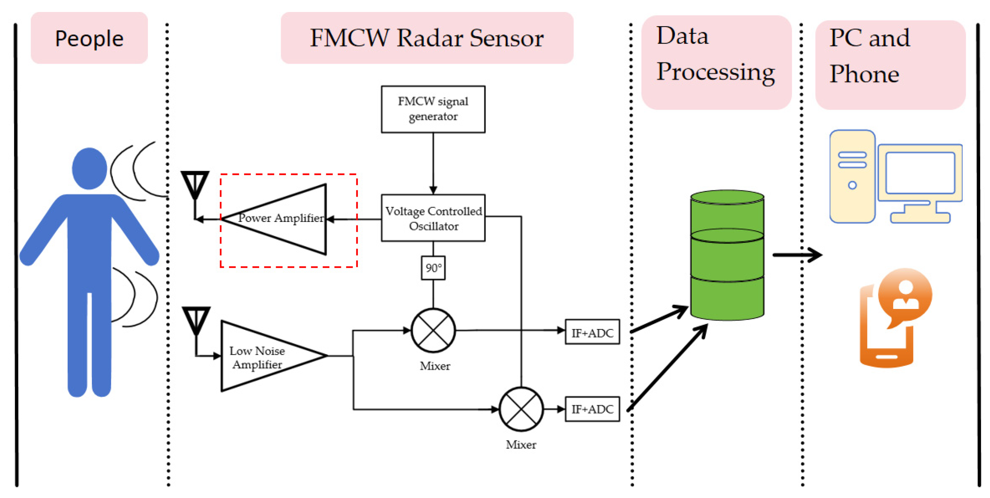 Engproc 118 00067 g001
