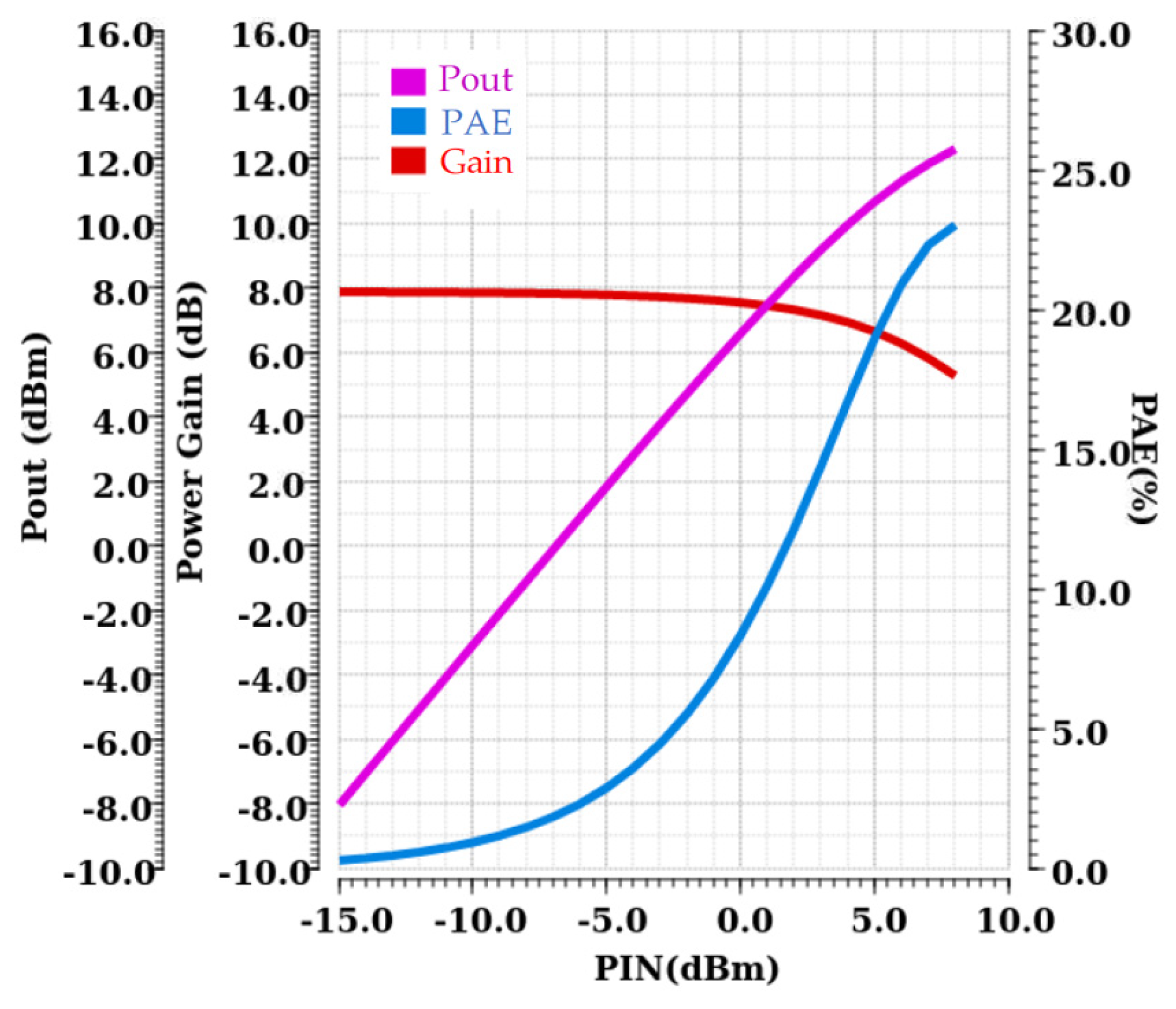 Engproc 118 00067 g008