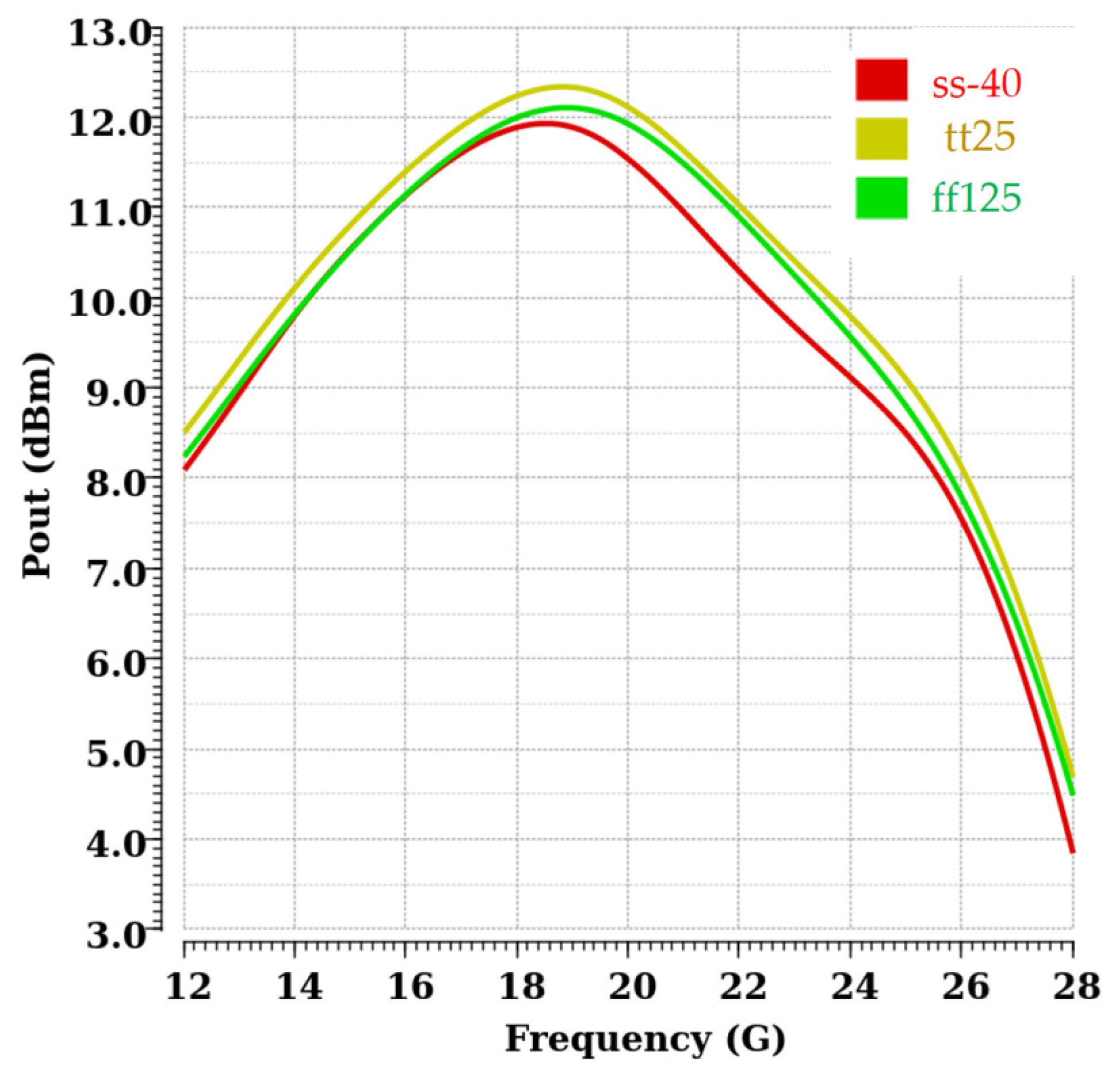 Engproc 118 00067 g009