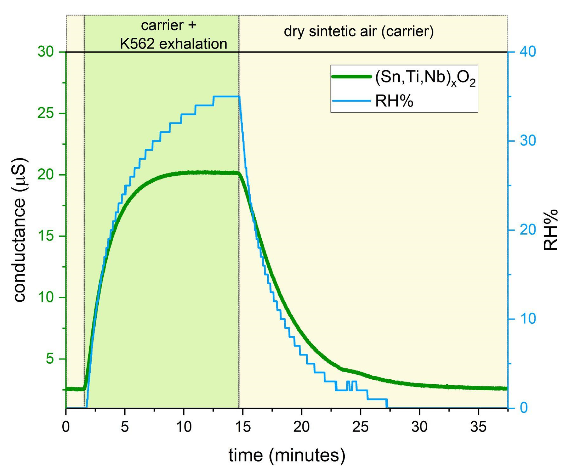 Engproc 118 00070 g003