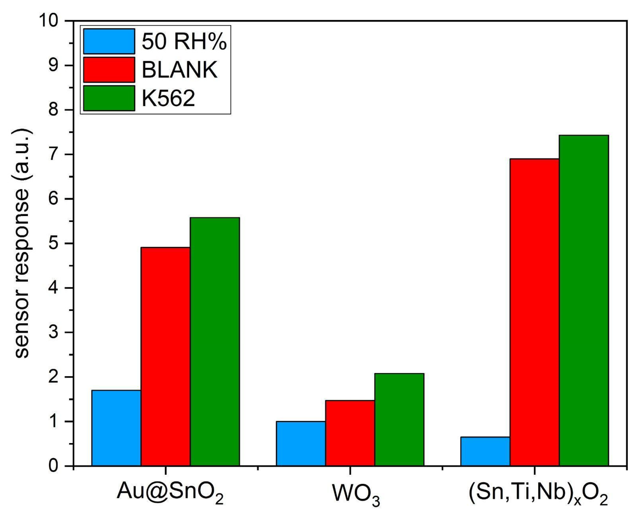 Engproc 118 00070 g004