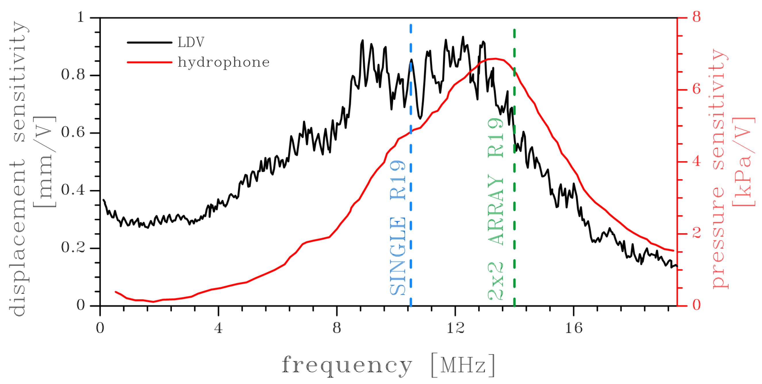 Engproc 118 00074 g004