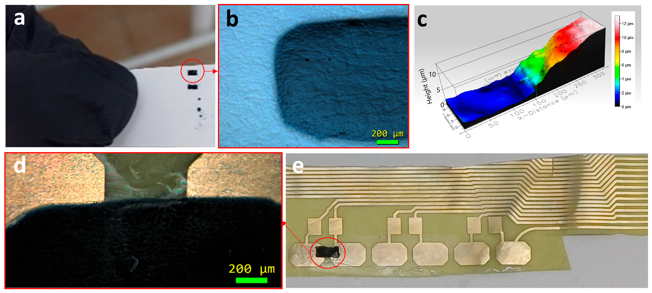 Engproc 118 00075 g001