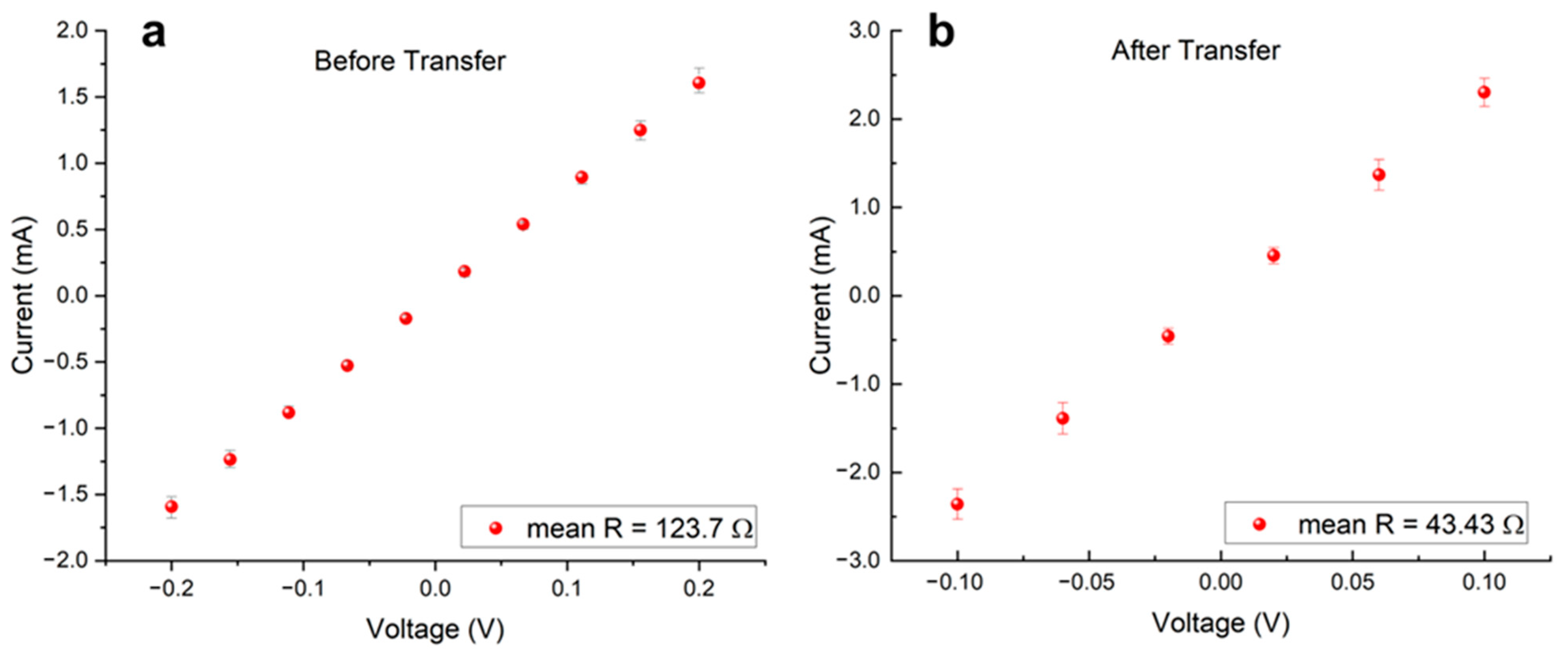 Engproc 118 00075 g002