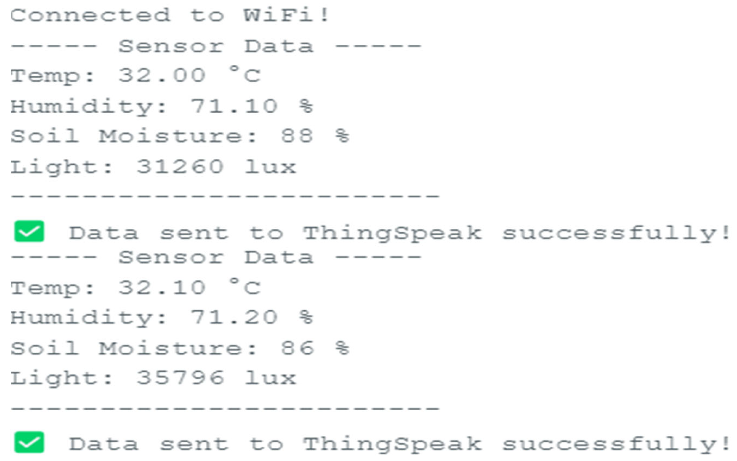 Engproc 118 00077 g008