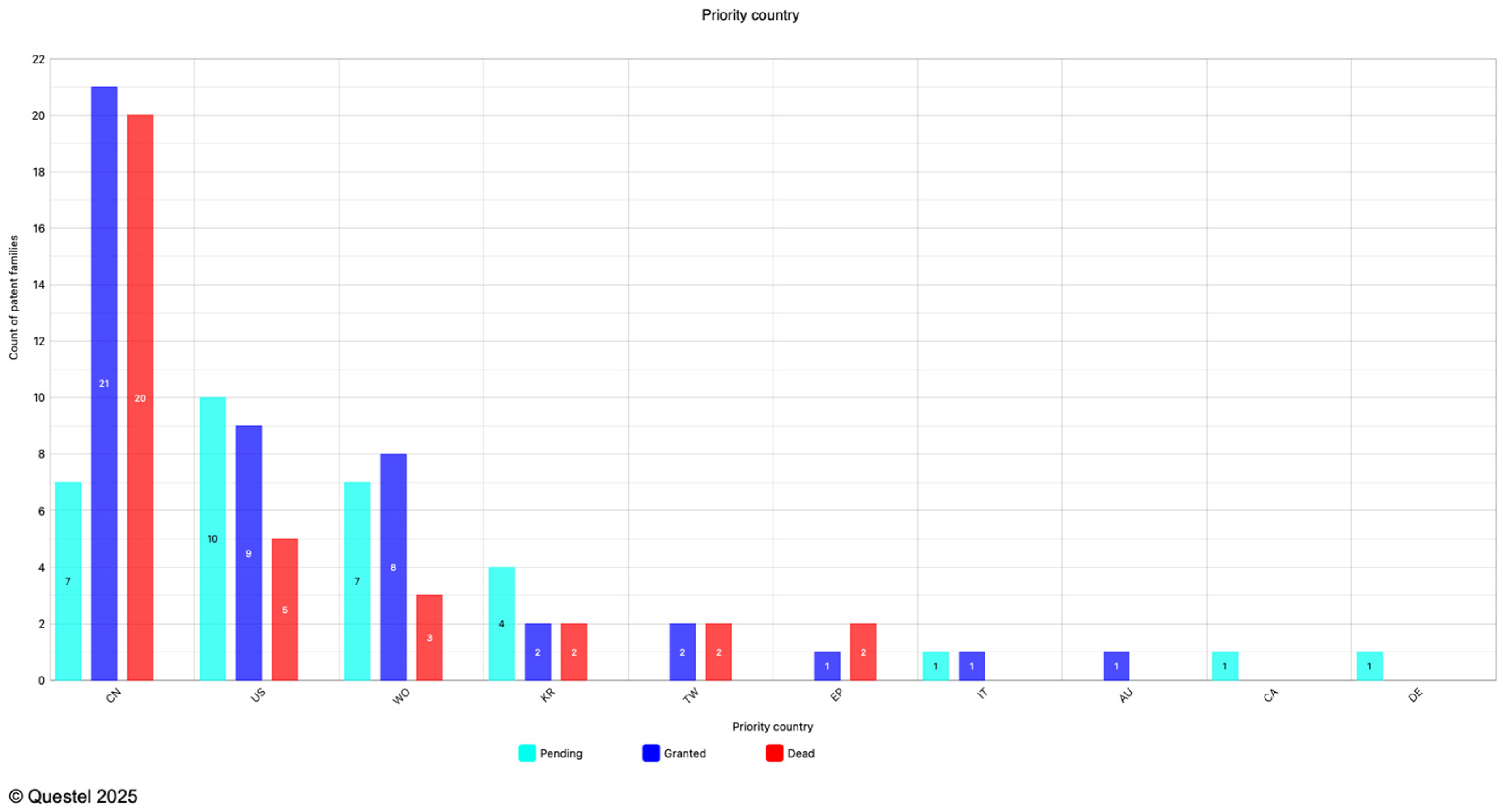 Engproc 118 00078 g001