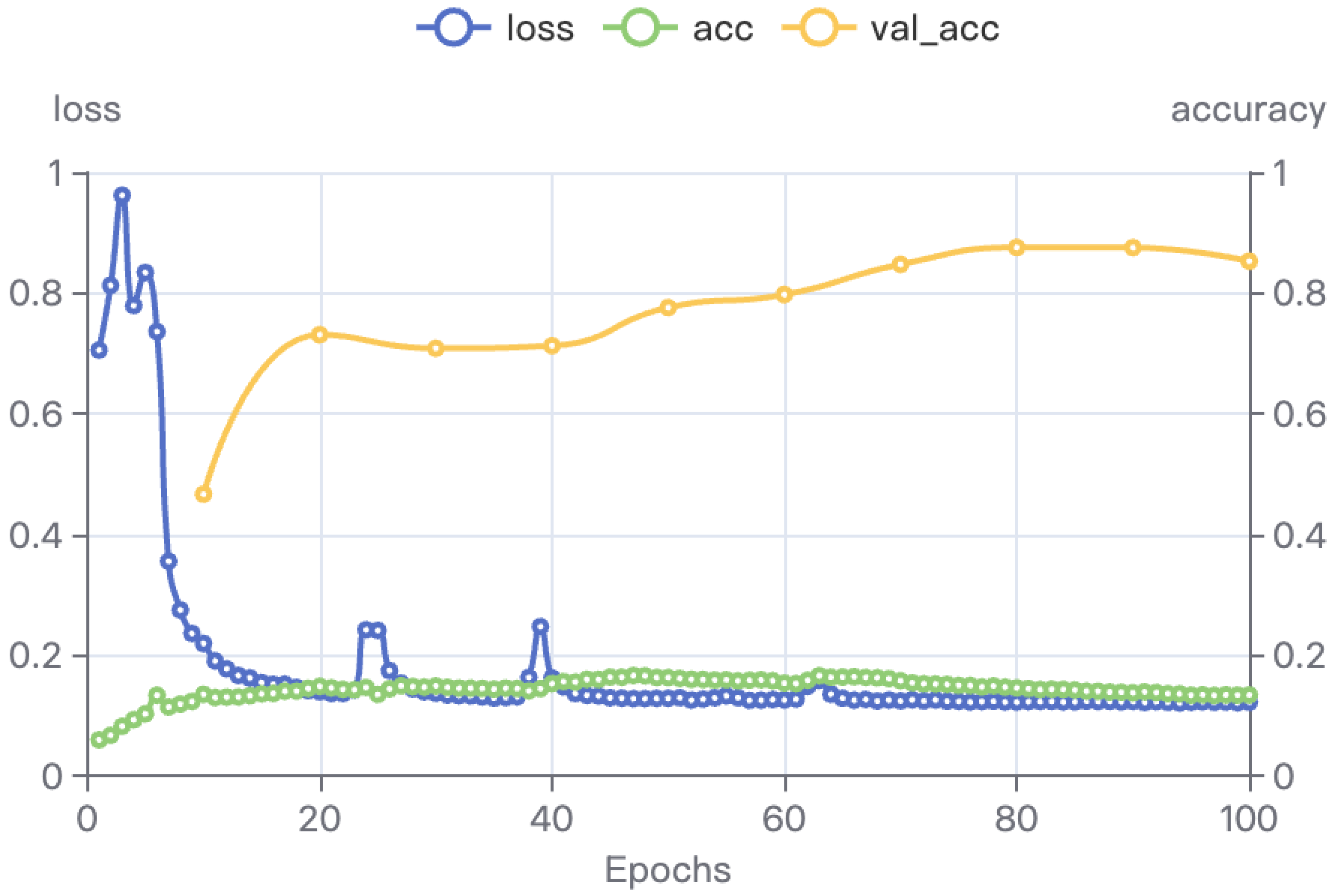 Engproc 118 00081 g004