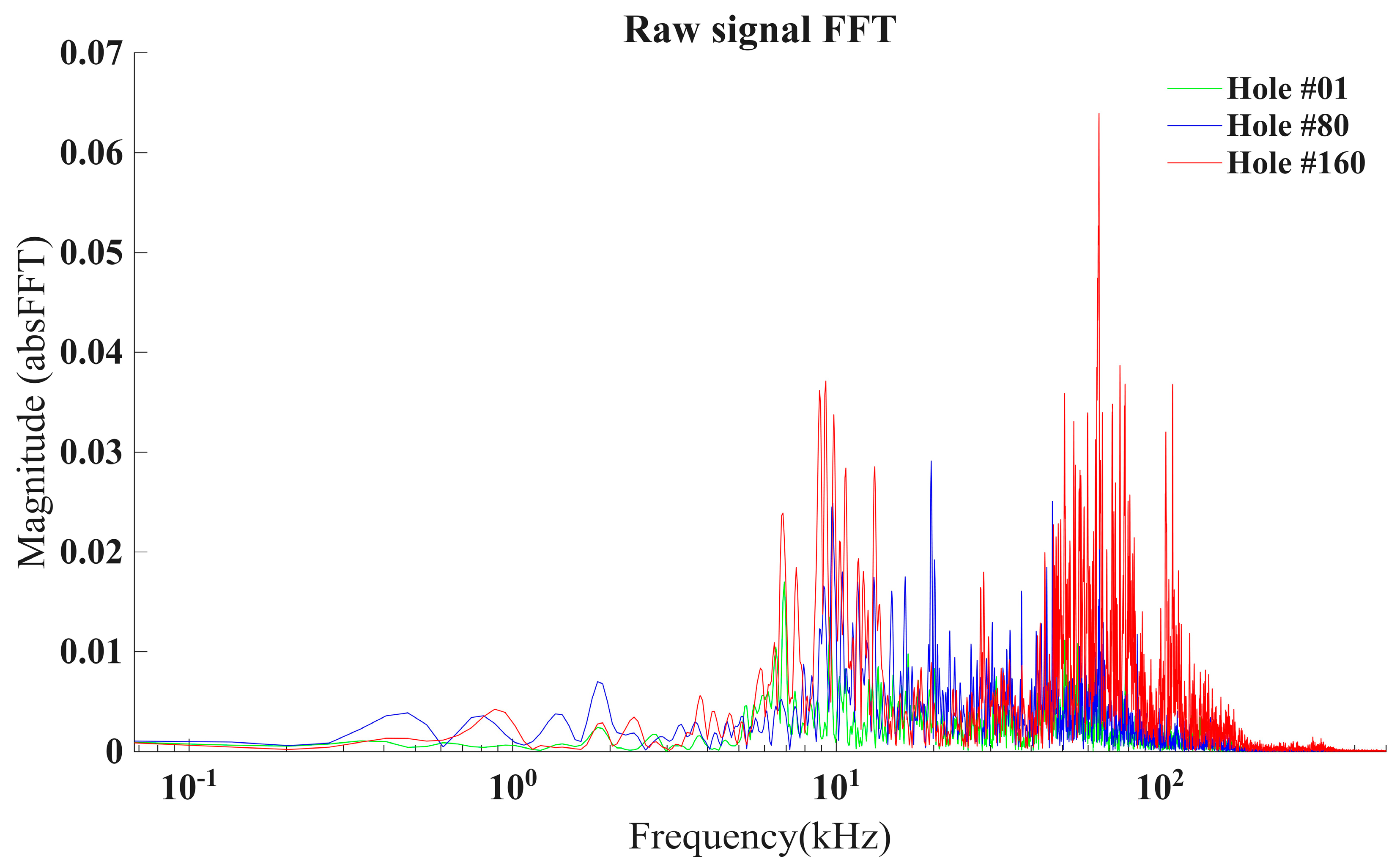 Engproc 118 00082 g004