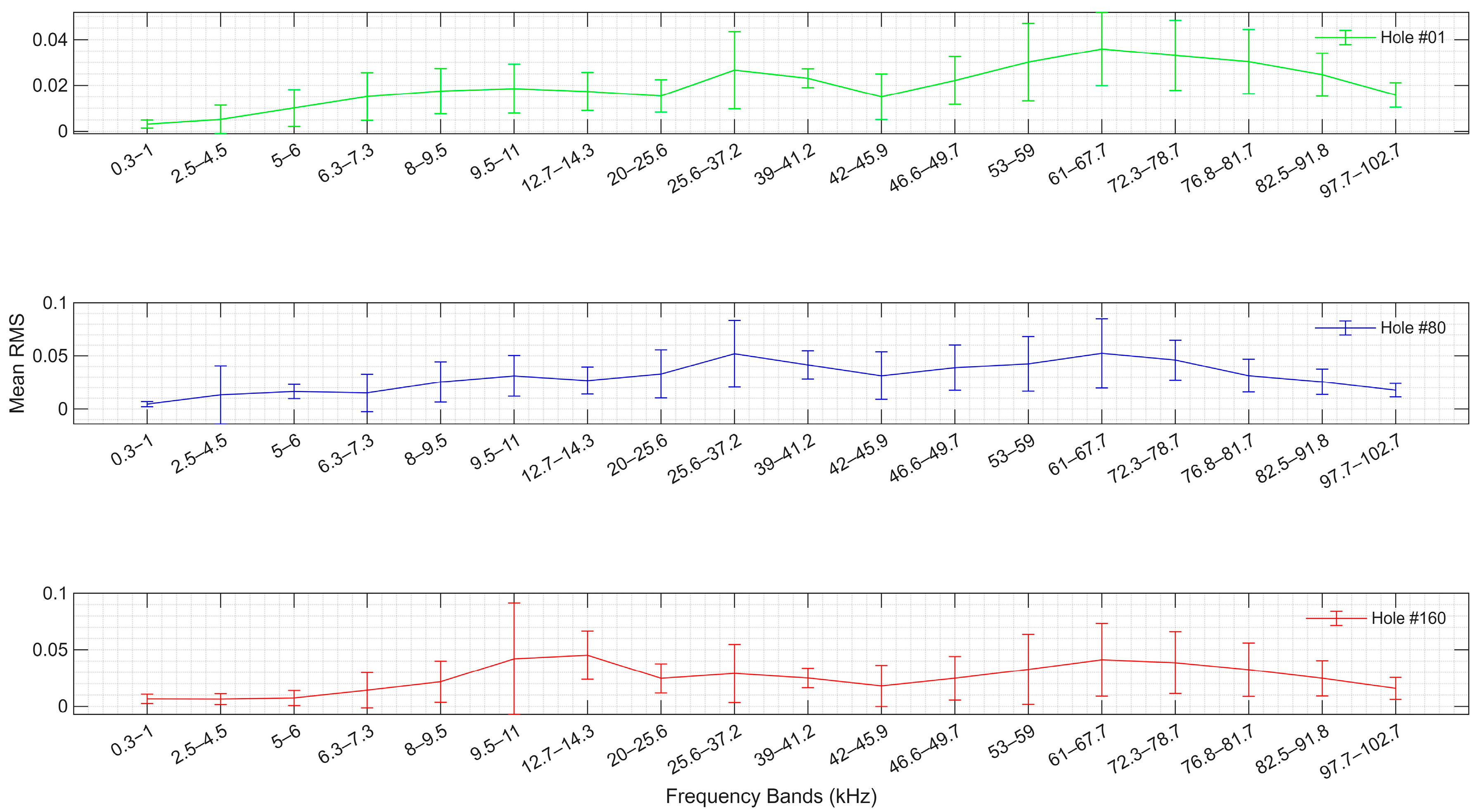 Engproc 118 00082 g005