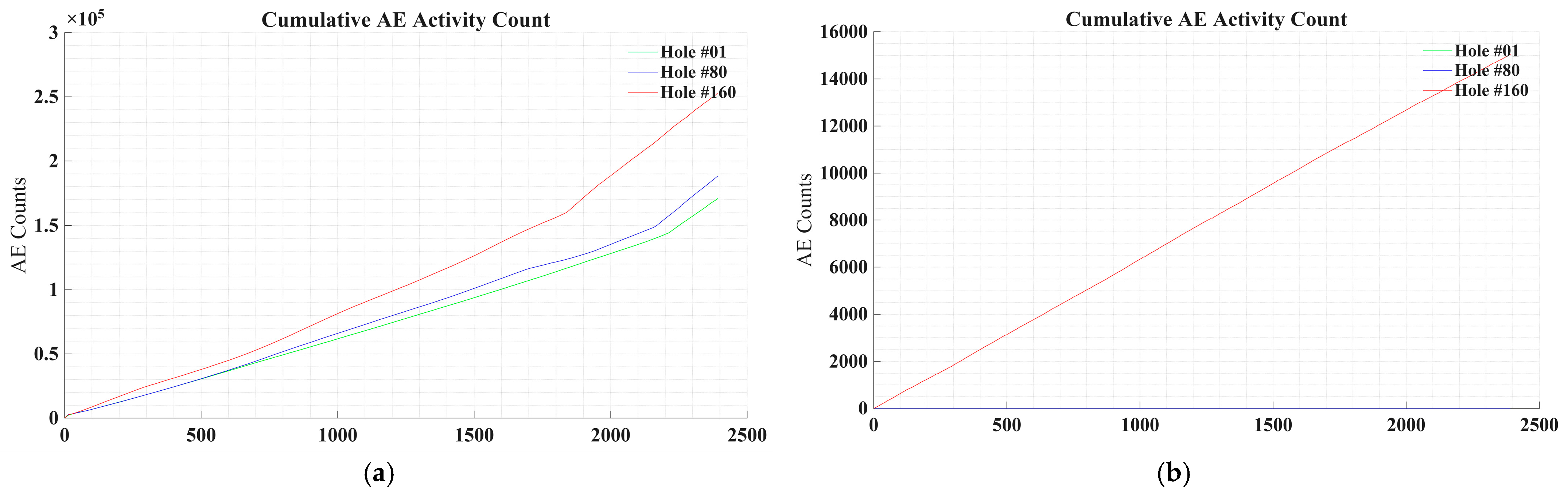 Engproc 118 00082 g006