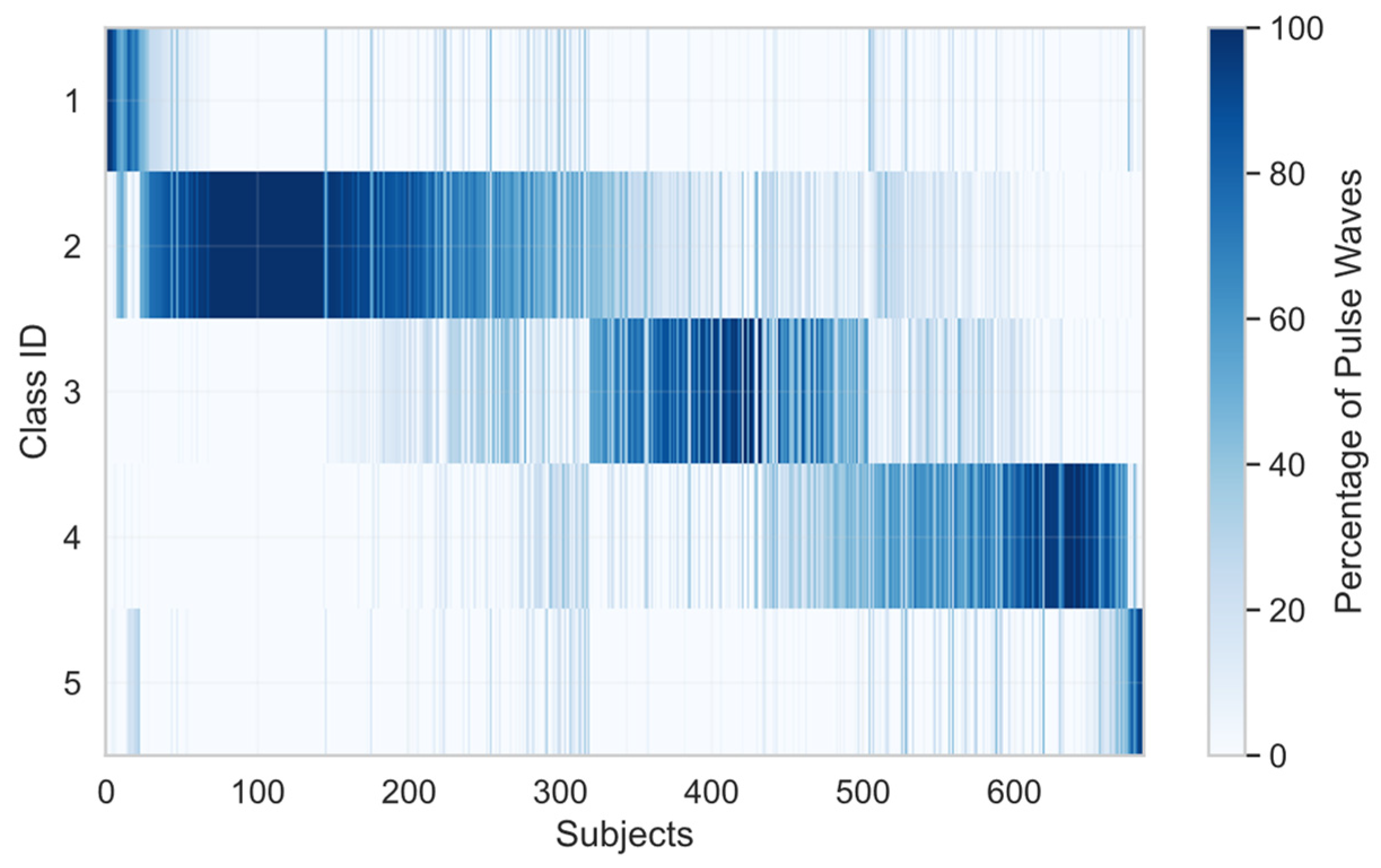 Engproc 118 00083 g005
