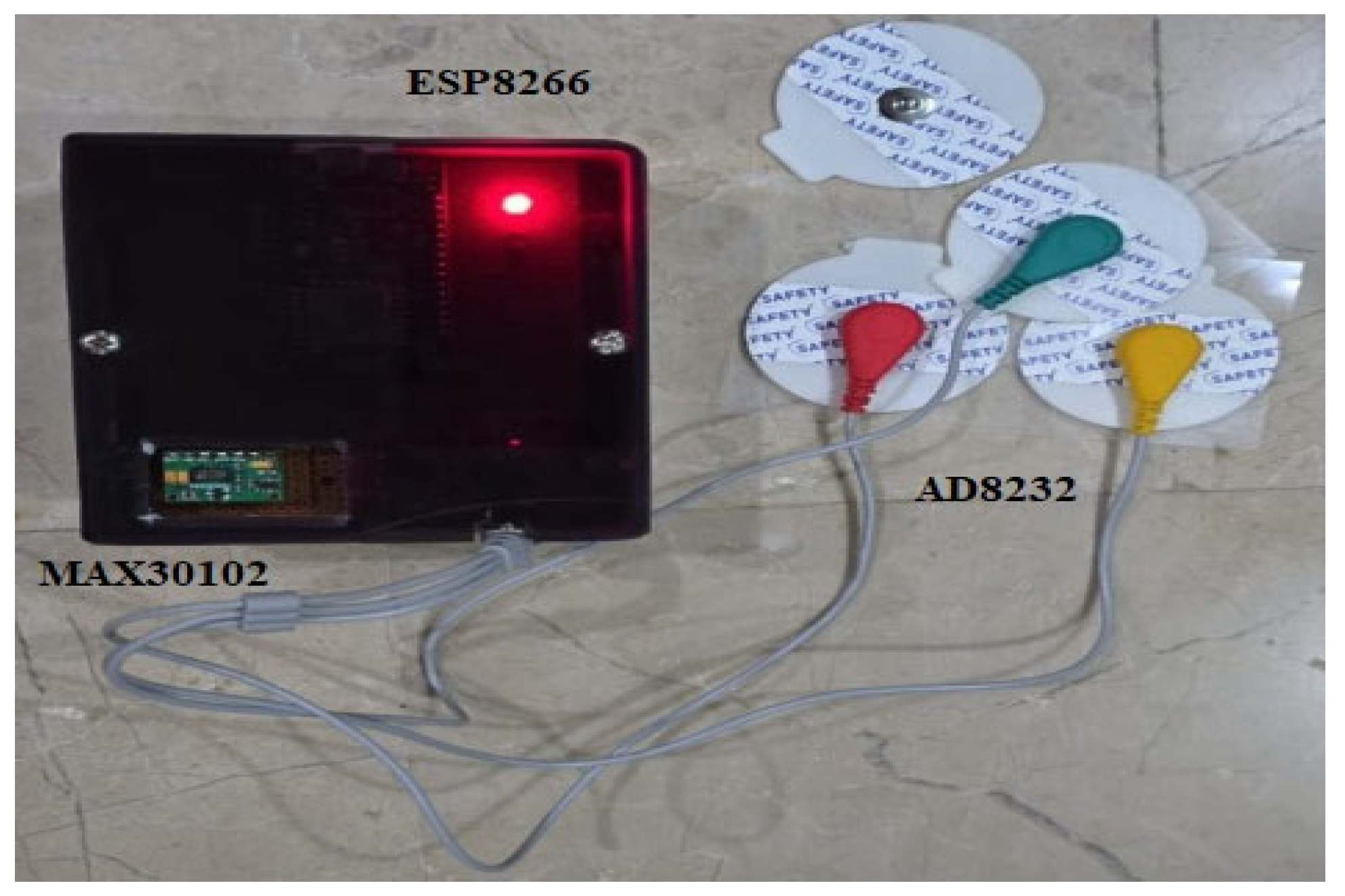Engproc 118 00085 g003