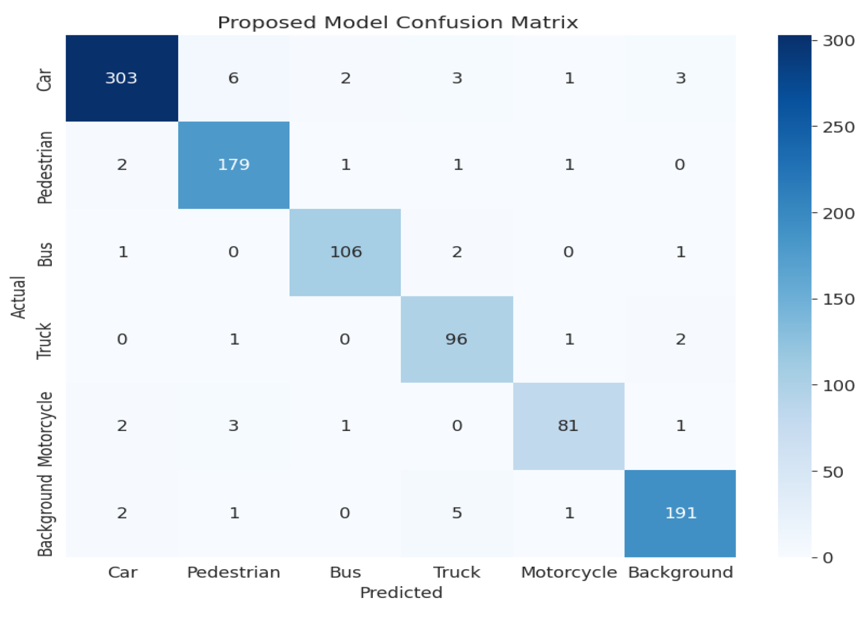 Engproc 118 00092 g002