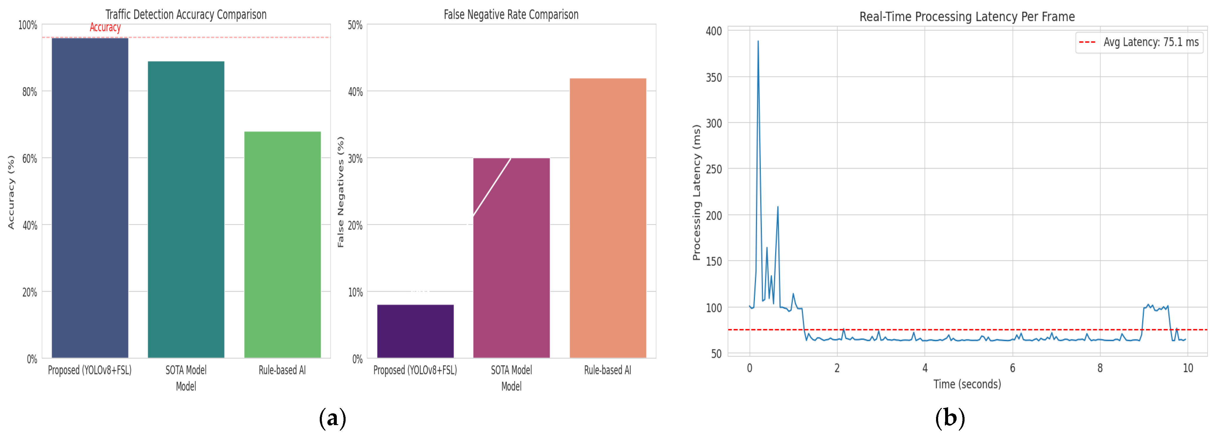 Engproc 118 00092 g004