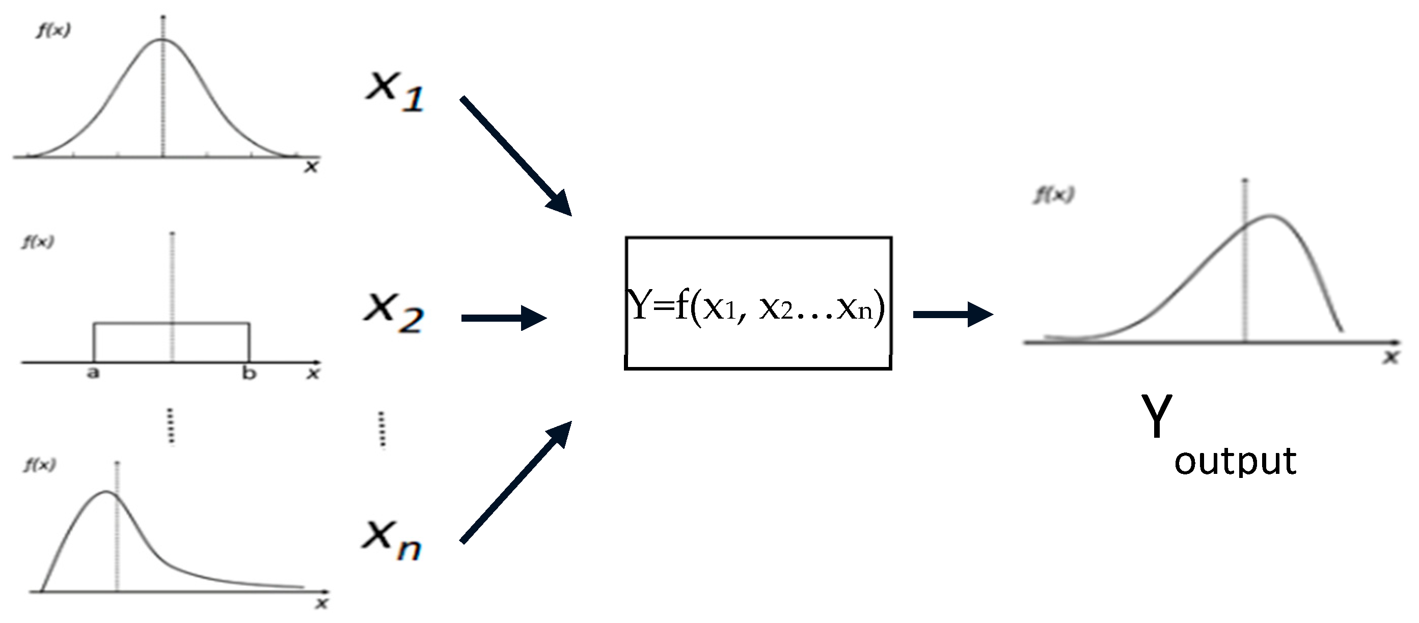 Engproc 119 00005 g001