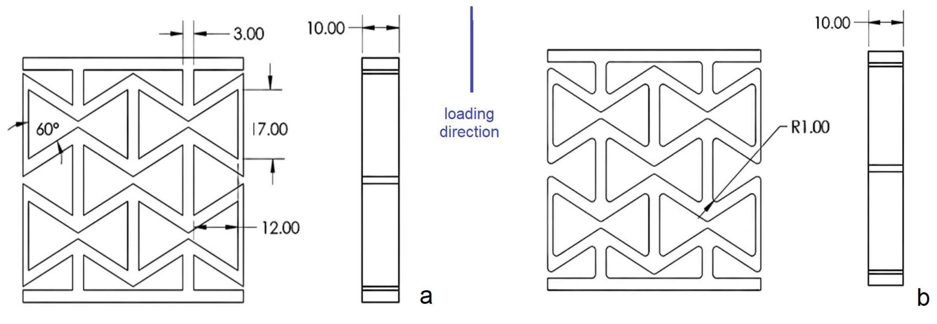 Engproc 119 00006 g001