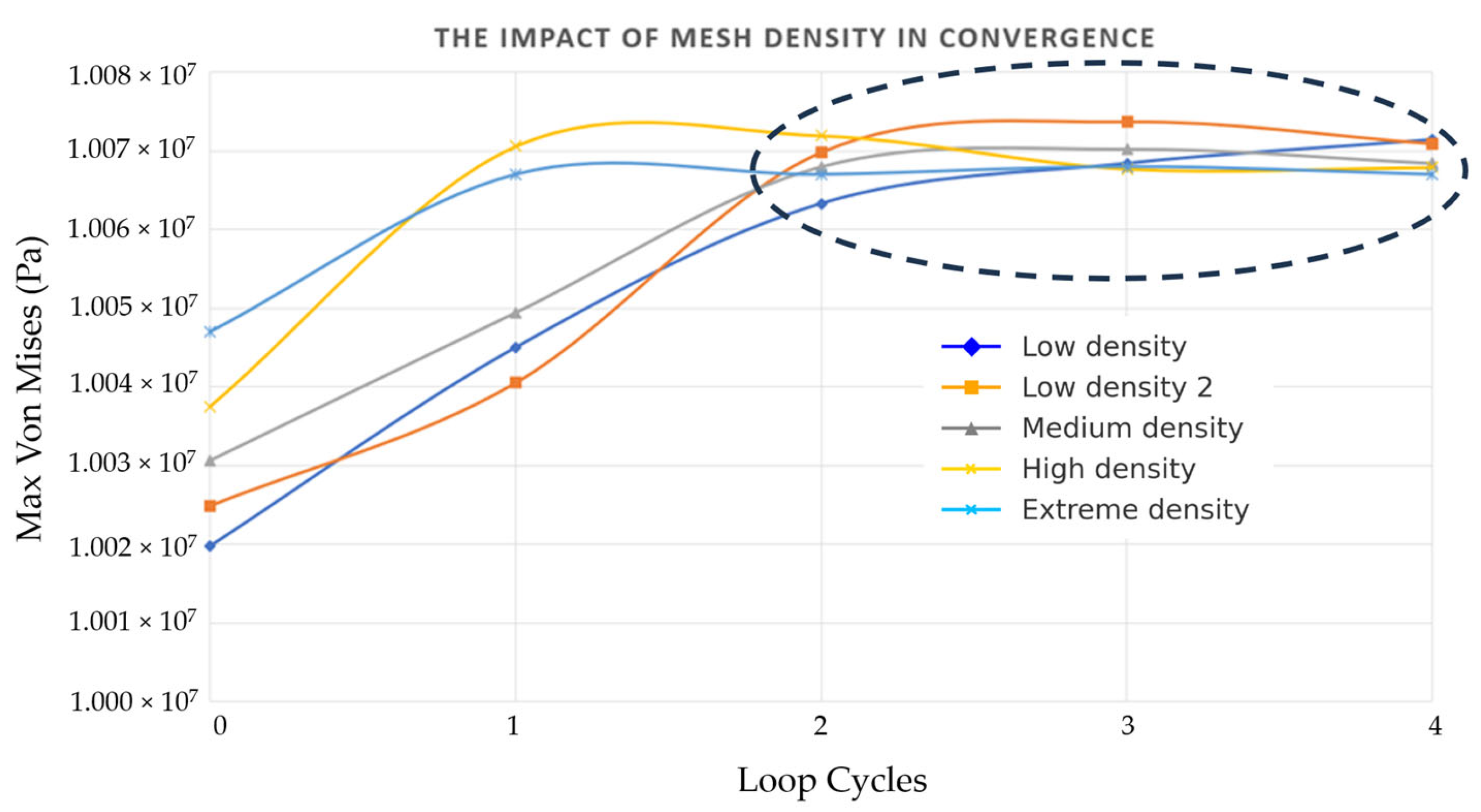 Engproc 119 00006 g002