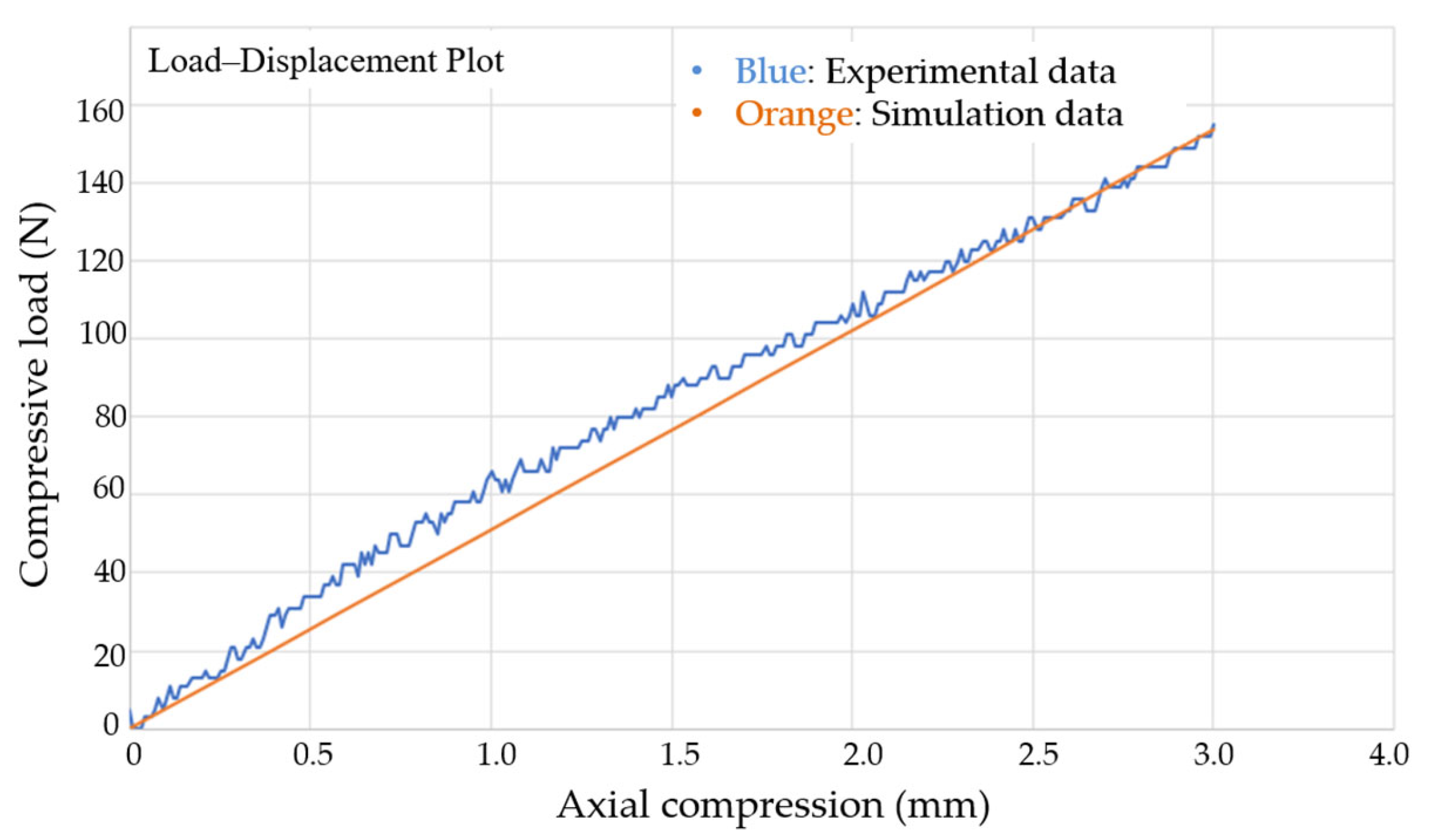 Engproc 119 00006 g004