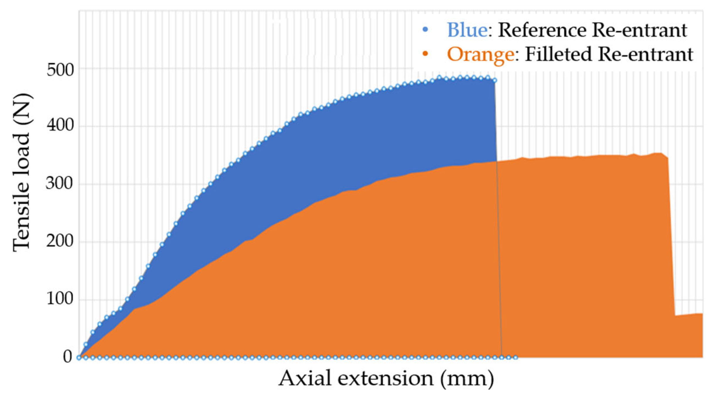 Engproc 119 00006 g009