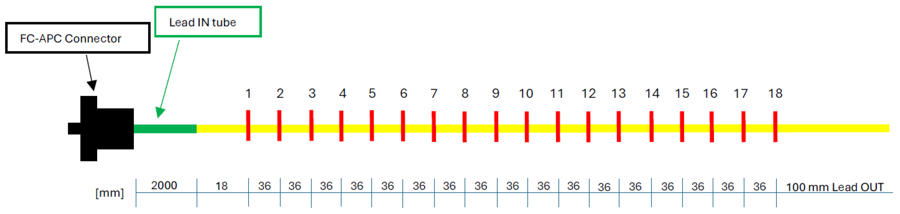 Engproc 119 00008 g003 Engproc 119 00008 g003