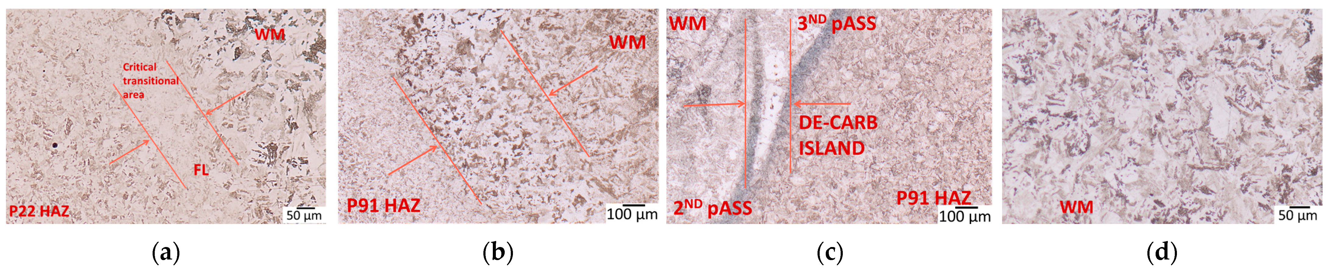 Engproc 119 00009 g002