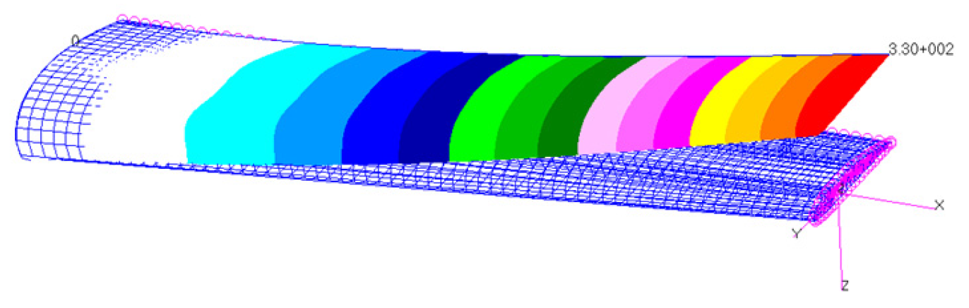 Engproc 119 00015 g002