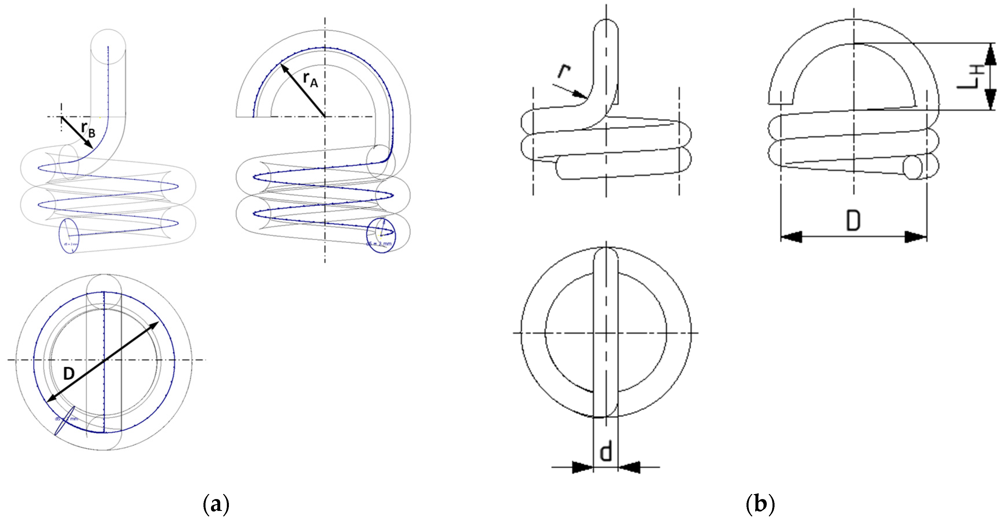 Engproc 119 00016 g003