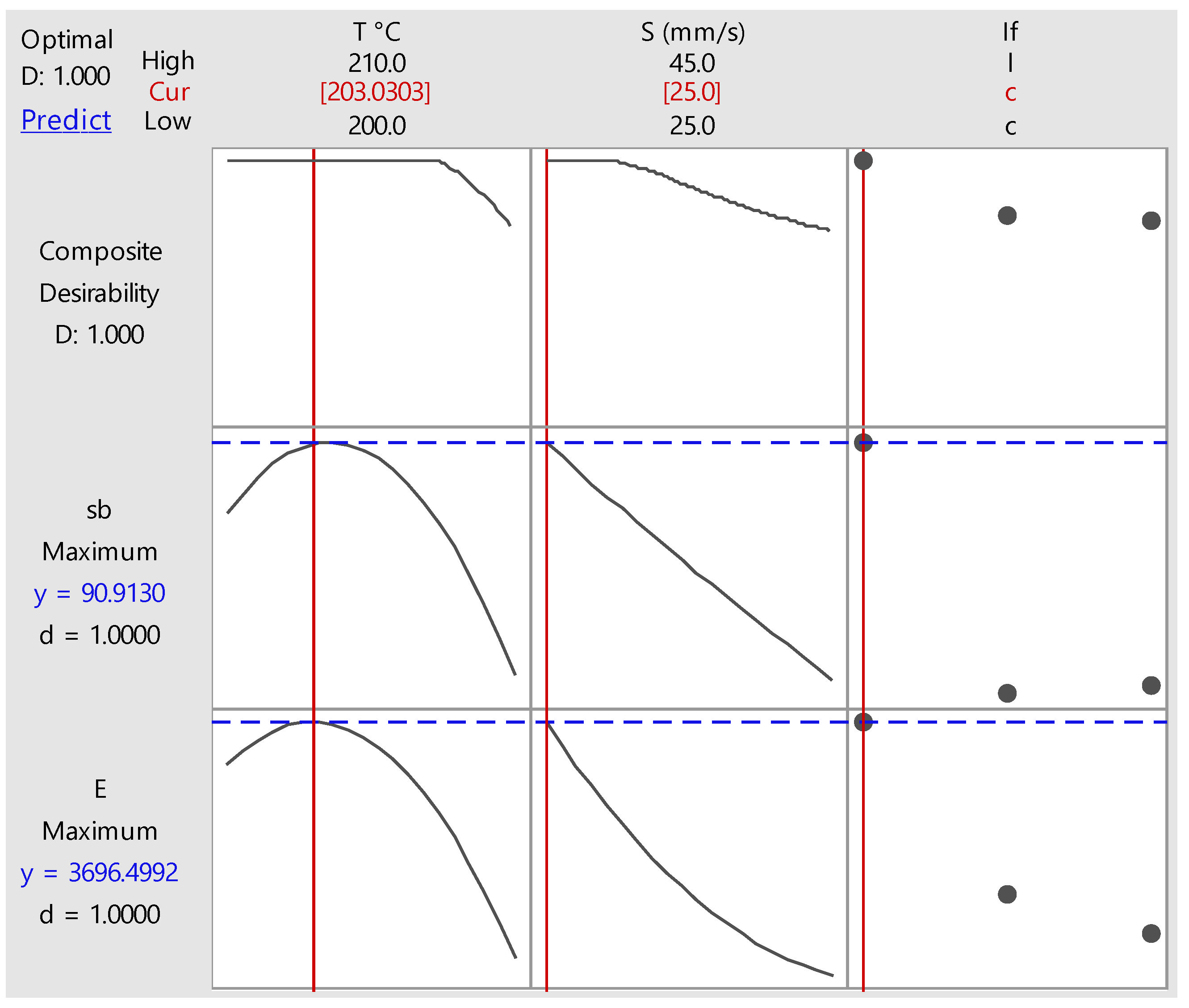 Engproc 119 00018 g004