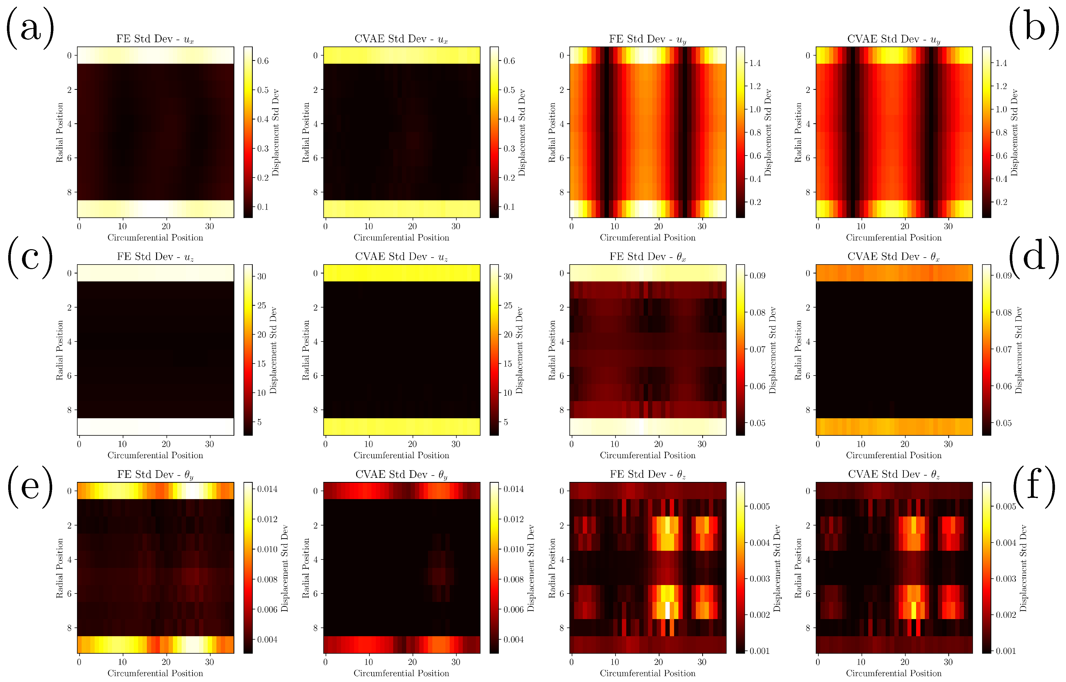Engproc 119 00020 g004