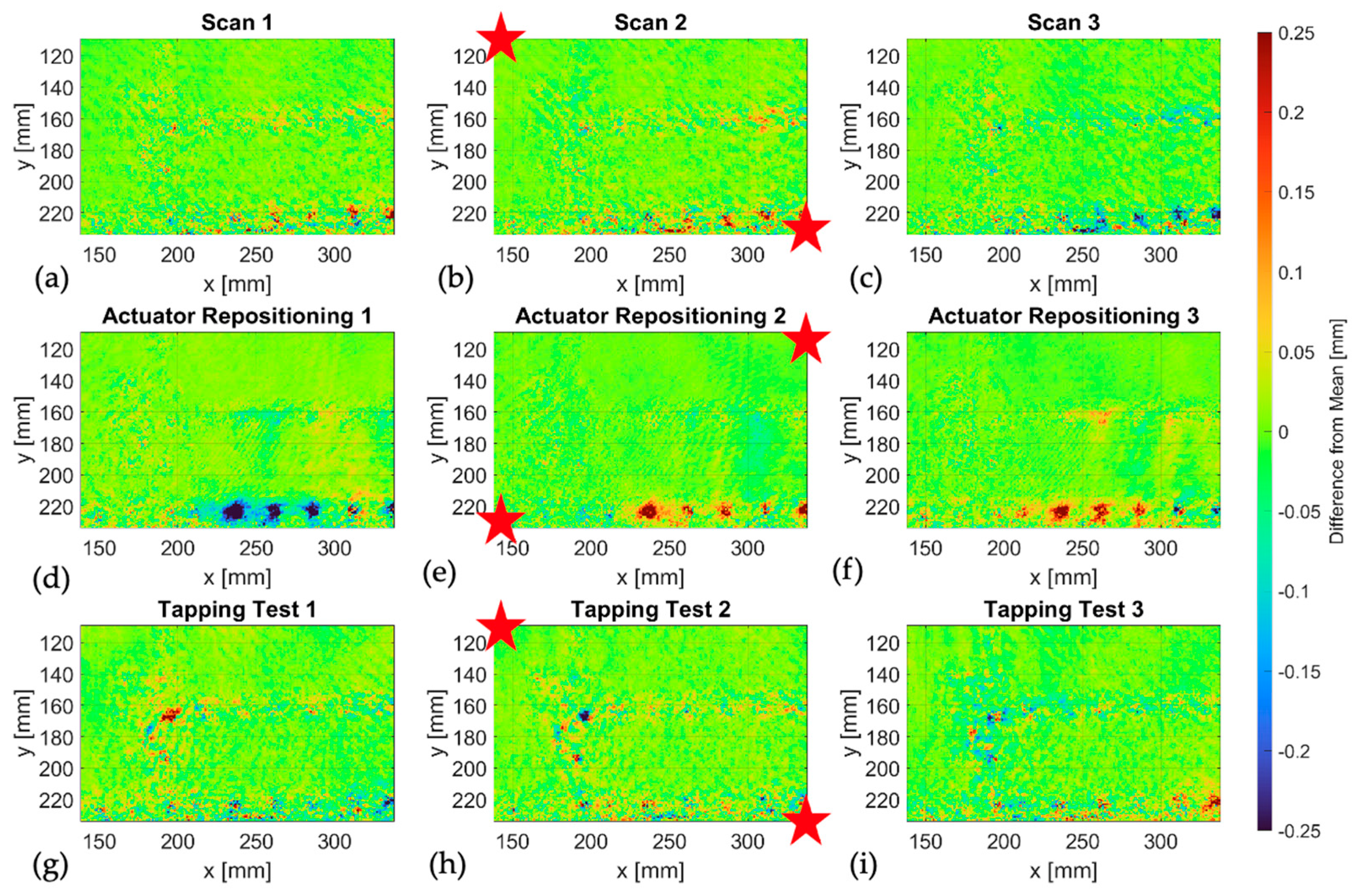 Engproc 119 00021 g005