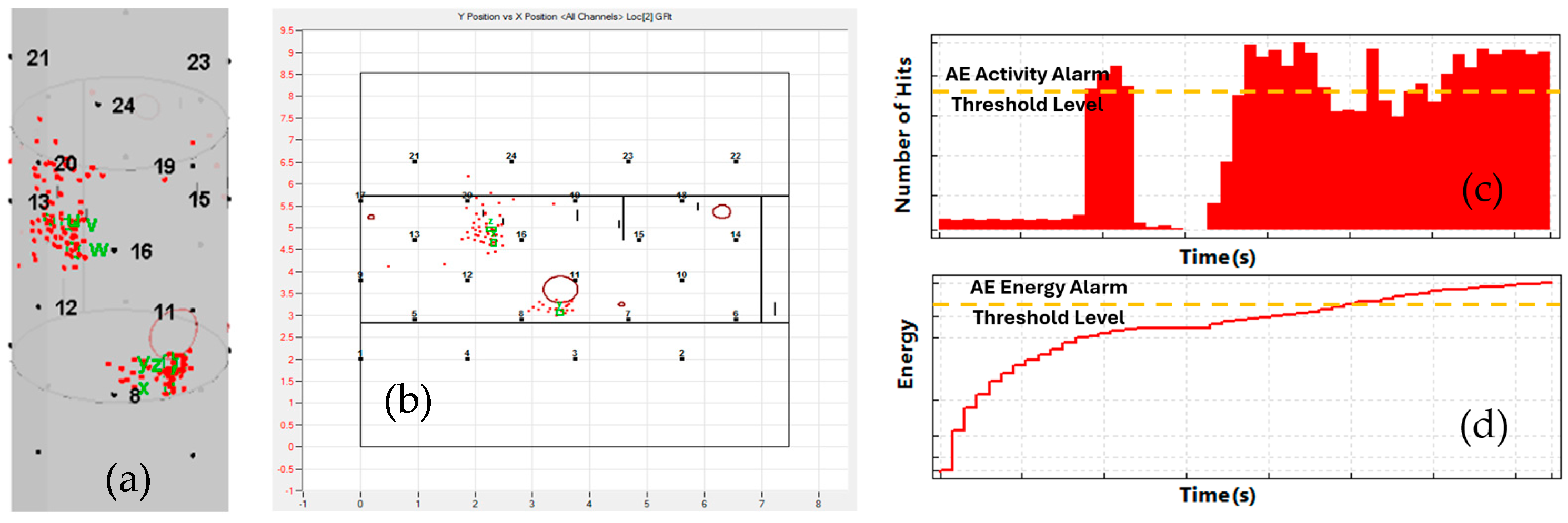 Engproc 119 00022 g007